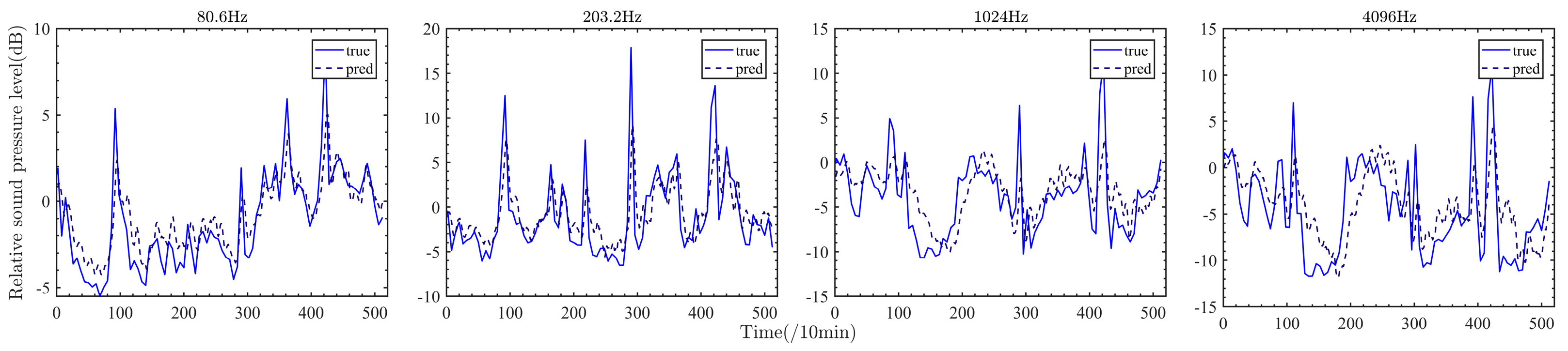 Remotesensing 17 00101 g023