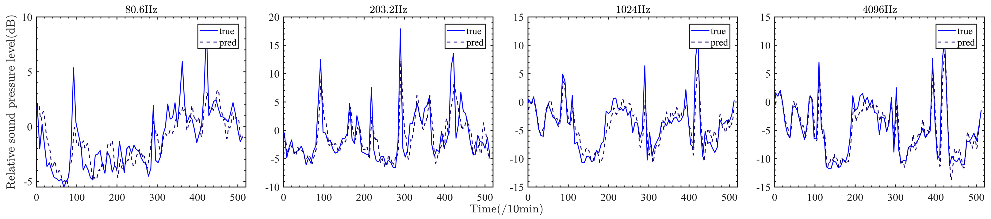 Remotesensing 17 00101 g024