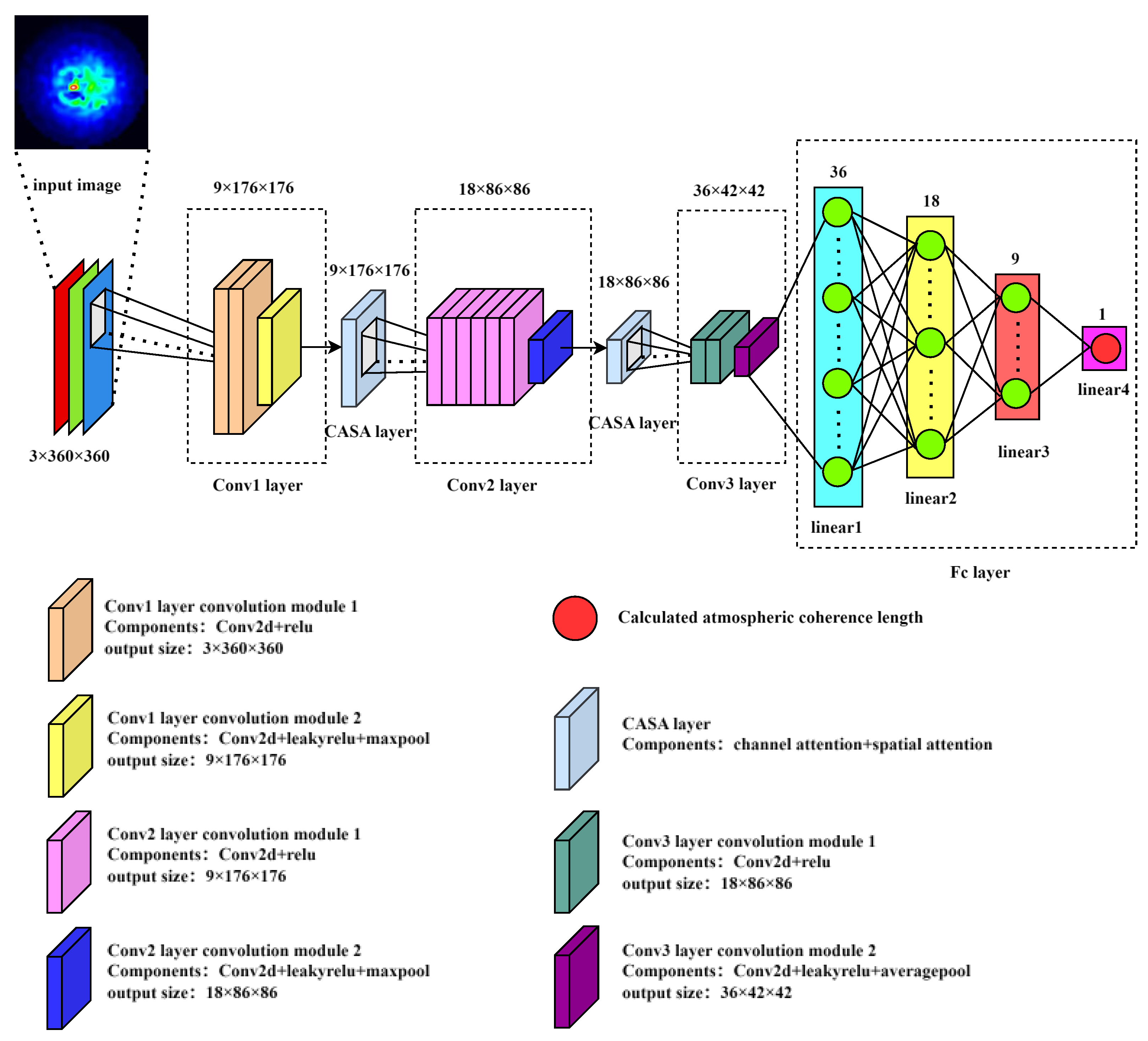 Remotesensing 17 00103 g001