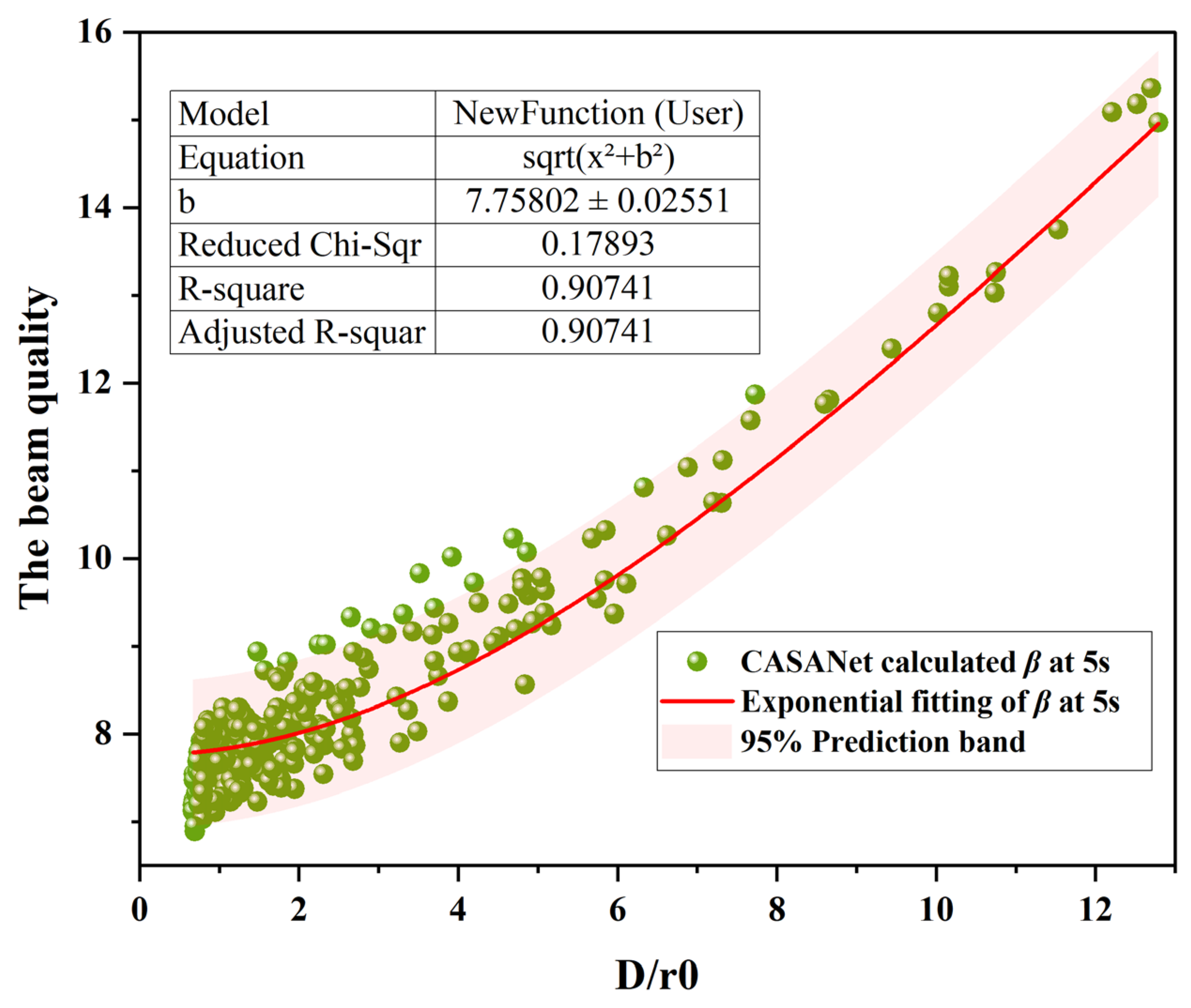 Remotesensing 17 00103 g008