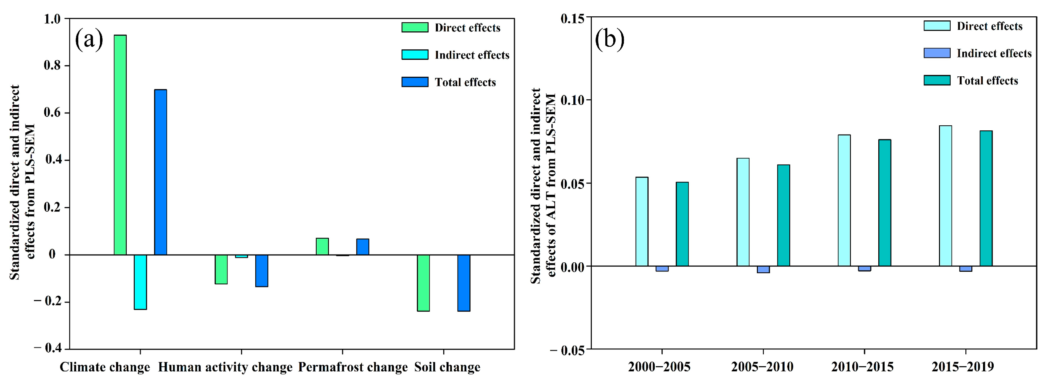 Remotesensing 17 00104 g008