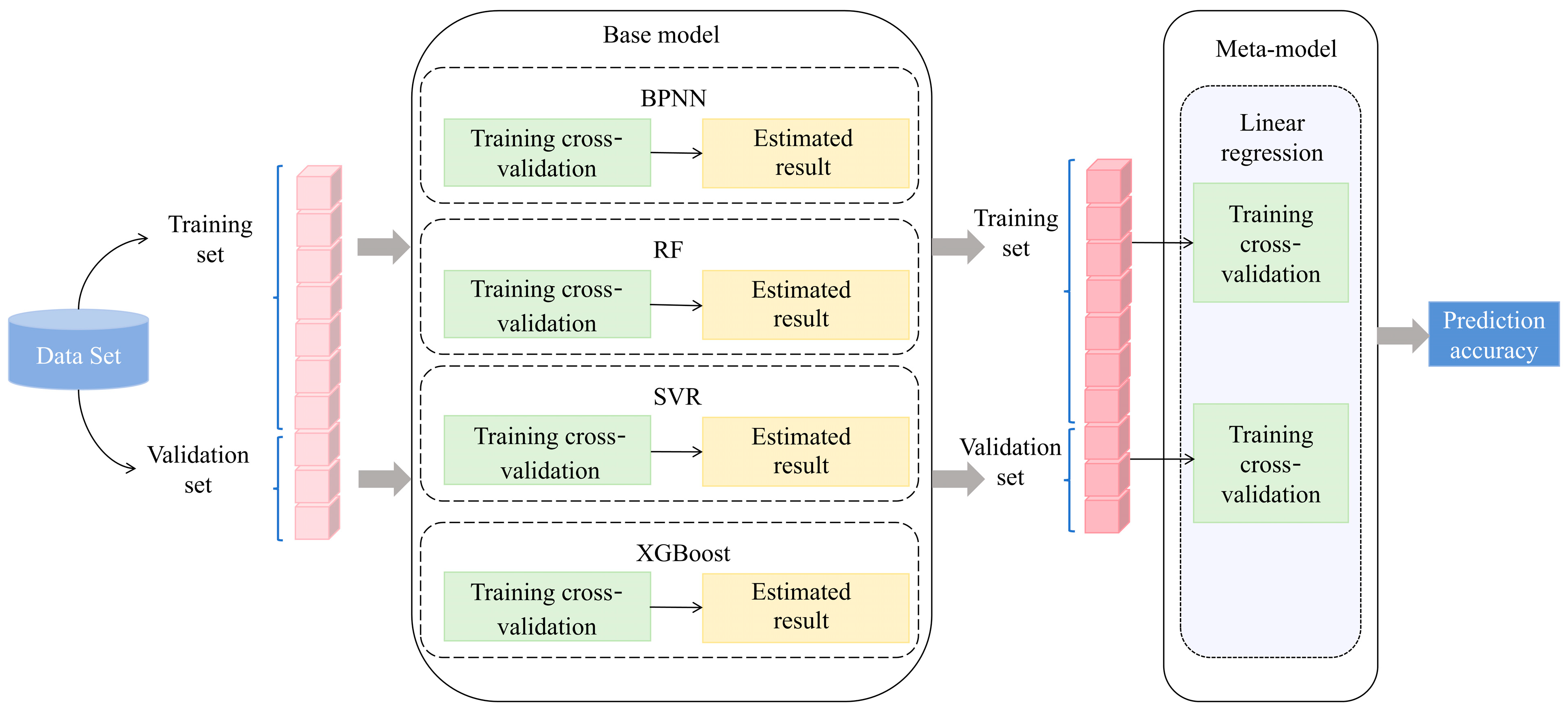 Remotesensing 17 00105 g004