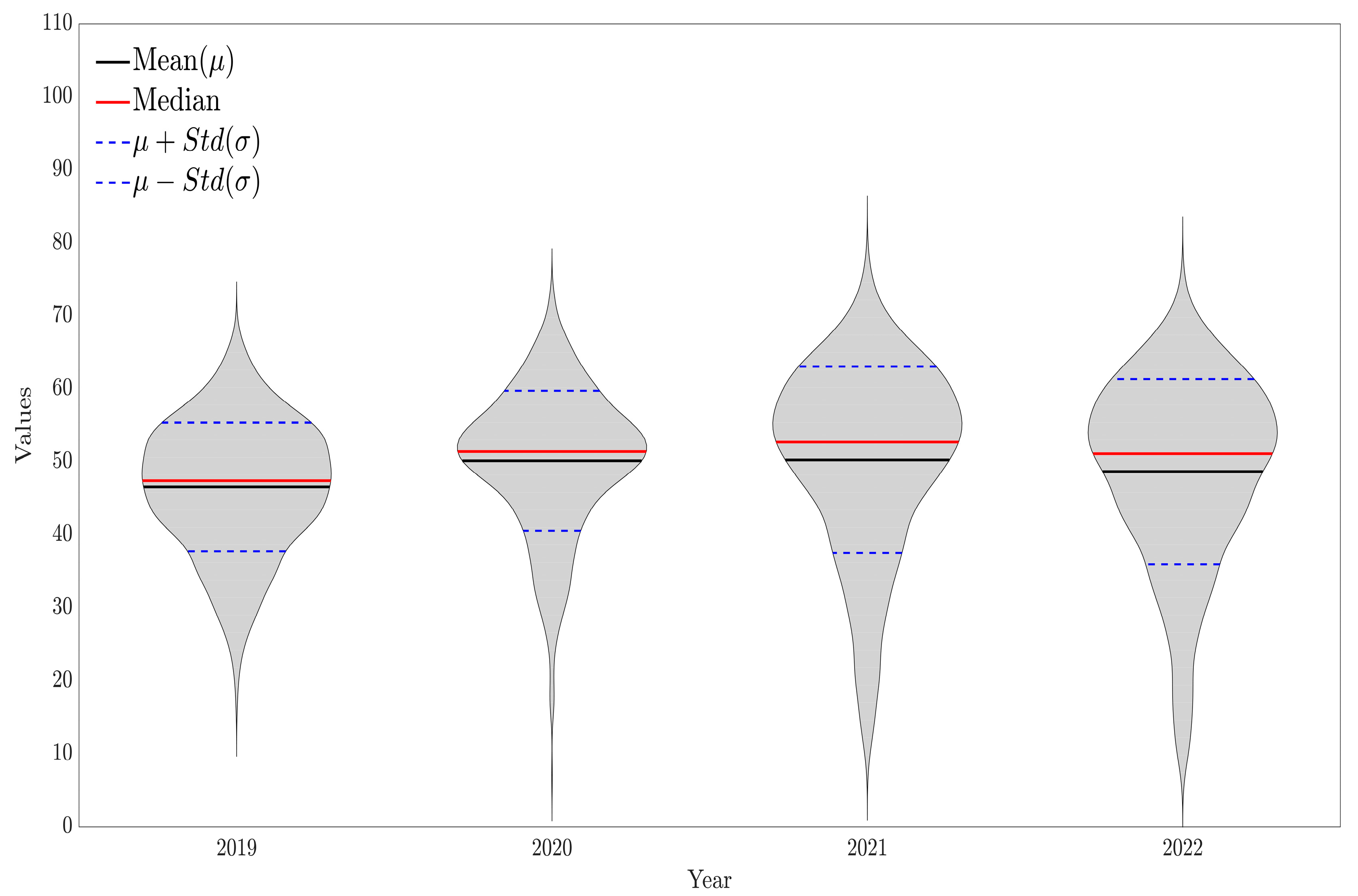 Remotesensing 17 00107 g002