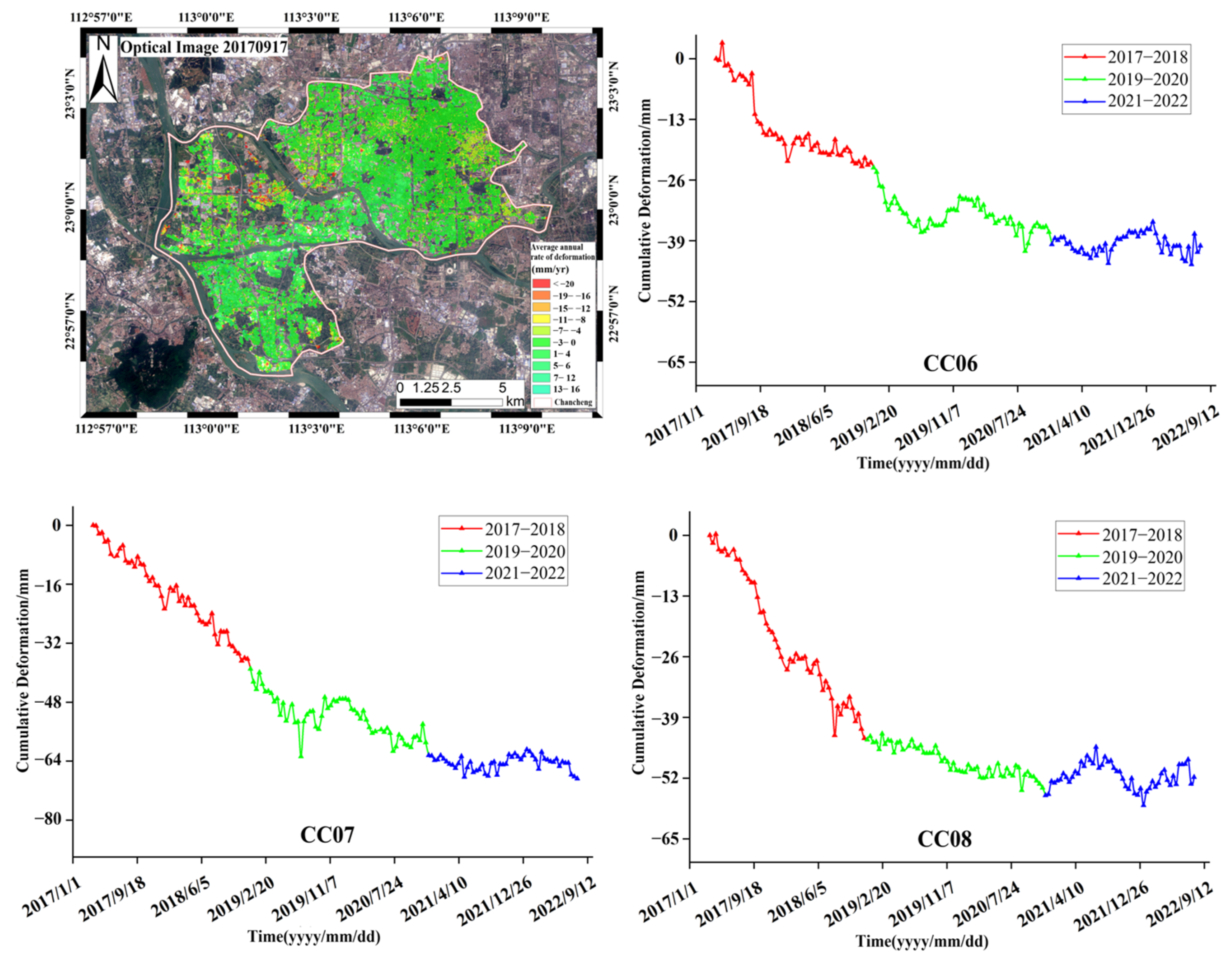 Remotesensing 17 00108 g006