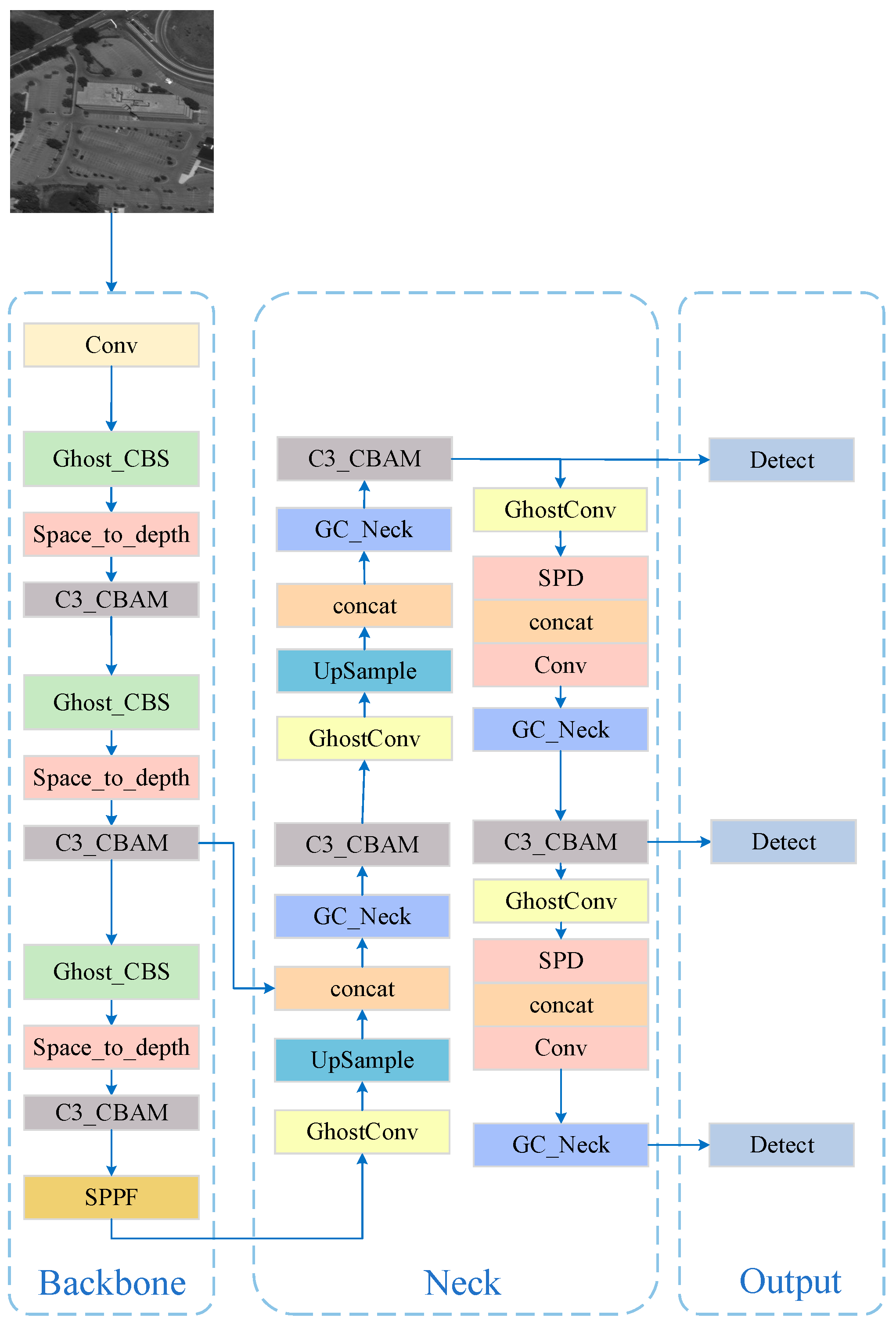 Remotesensing 17 00109 g001