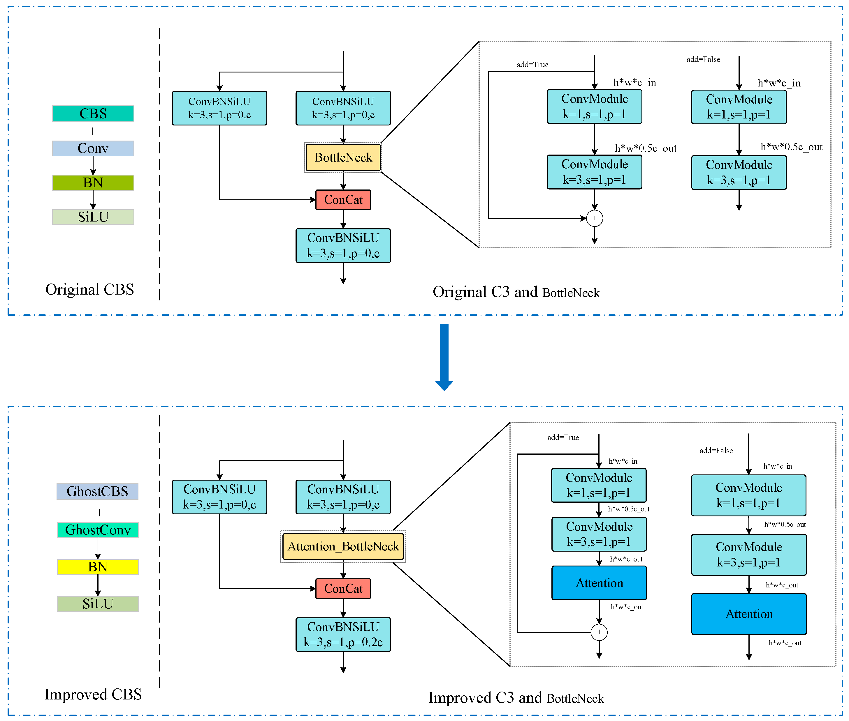 Remotesensing 17 00109 g002