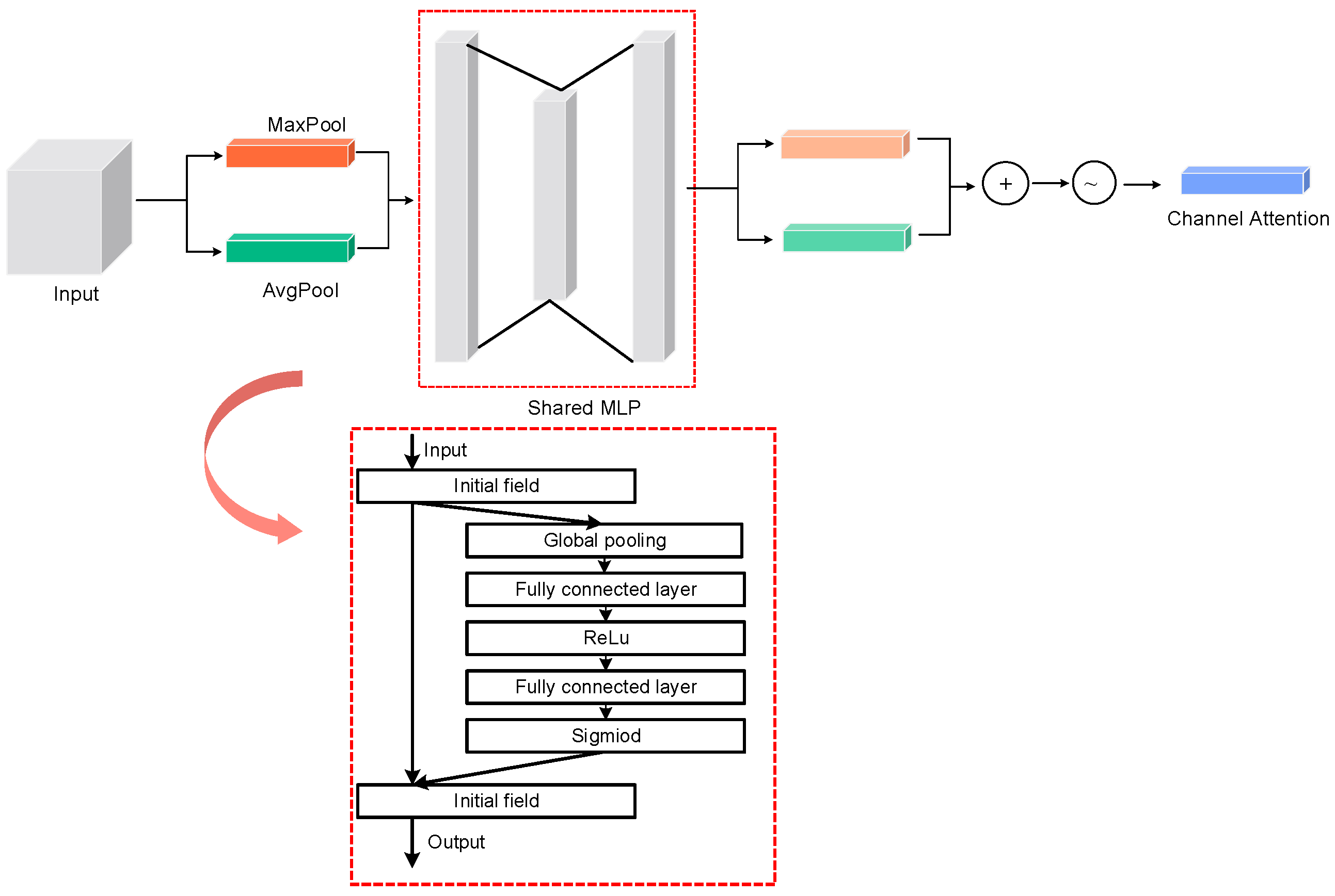 Remotesensing 17 00109 g004