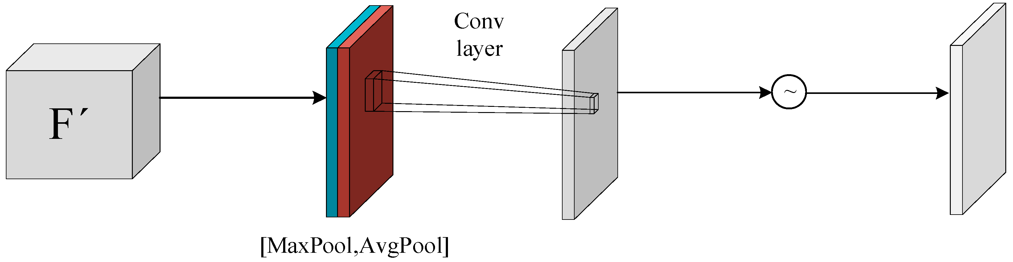 Remotesensing 17 00109 g005
