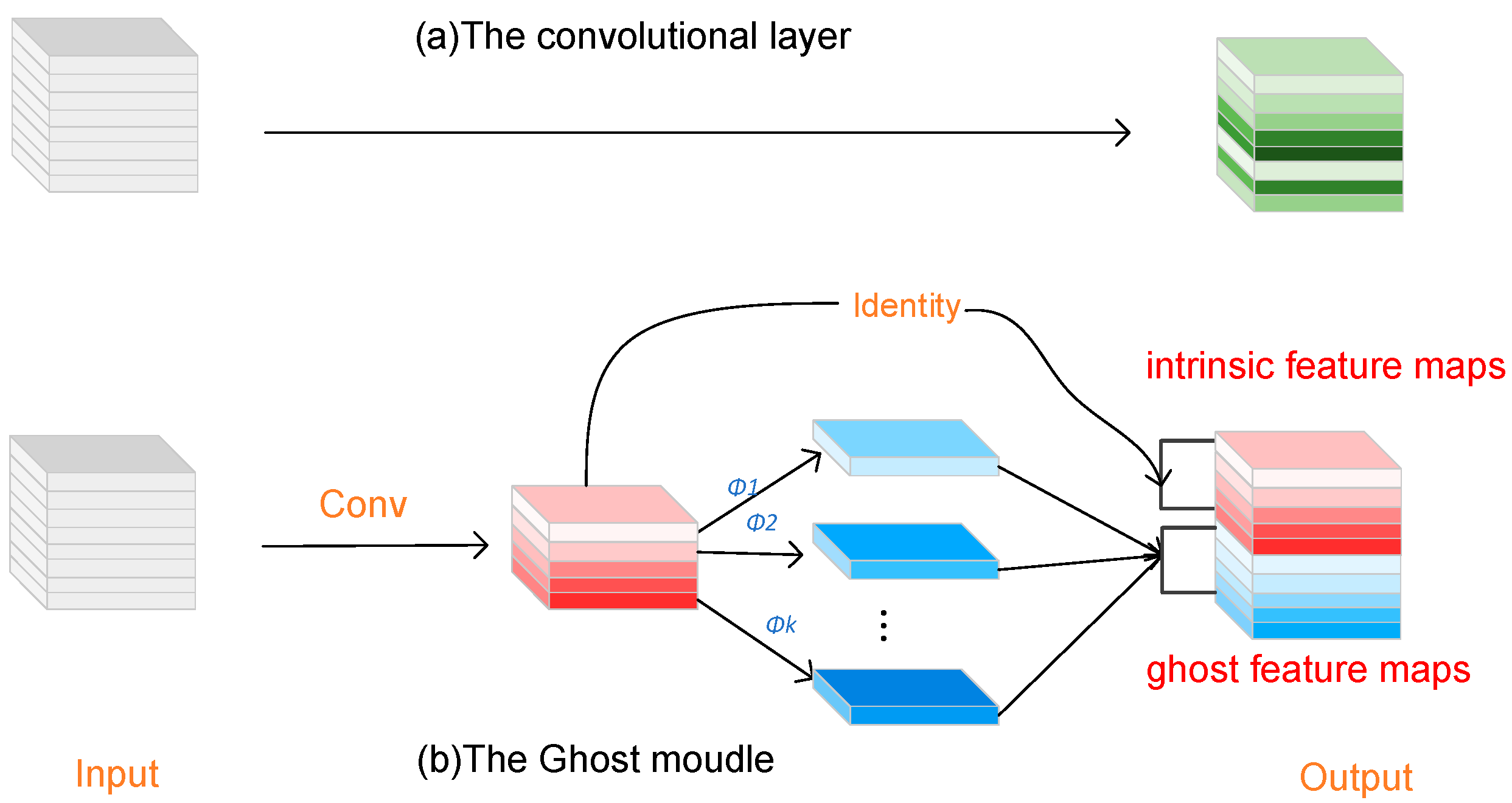Remotesensing 17 00109 g006