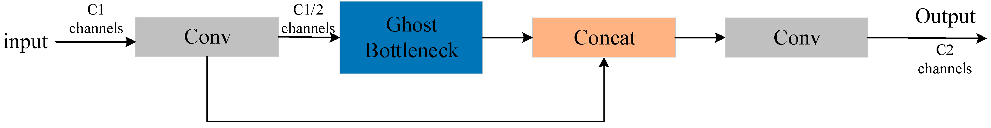 Remotesensing 17 00109 g008