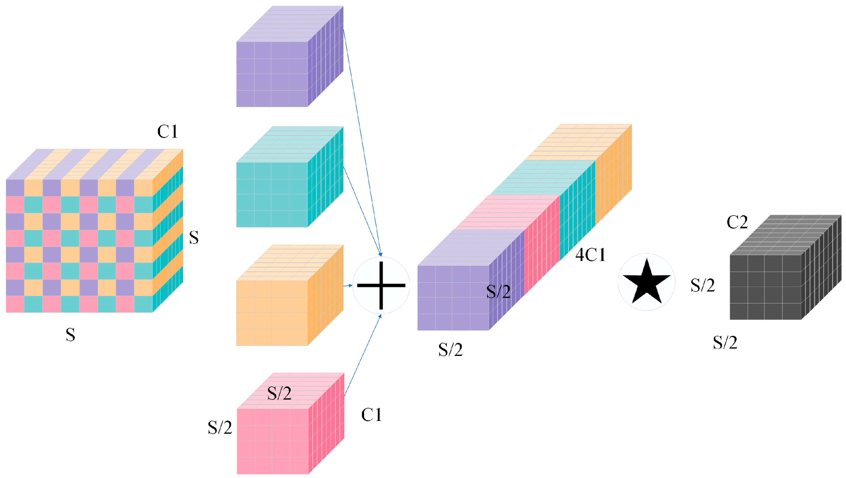 Remotesensing 17 00109 g009