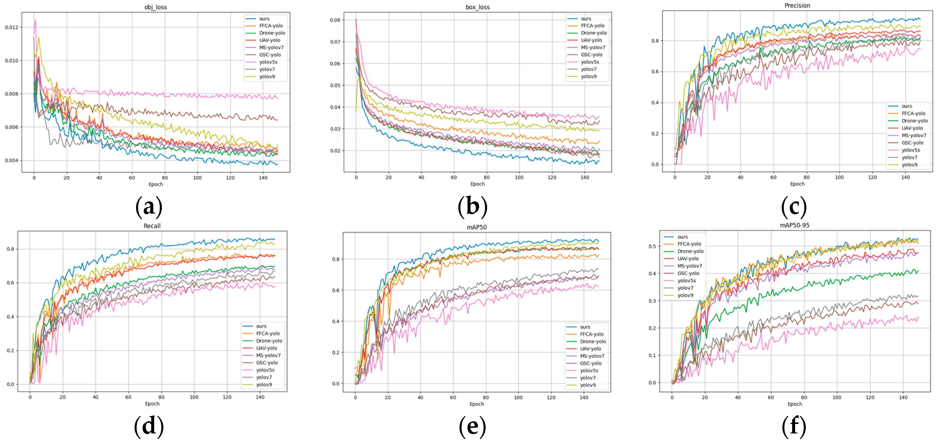 Remotesensing 17 00109 g012
