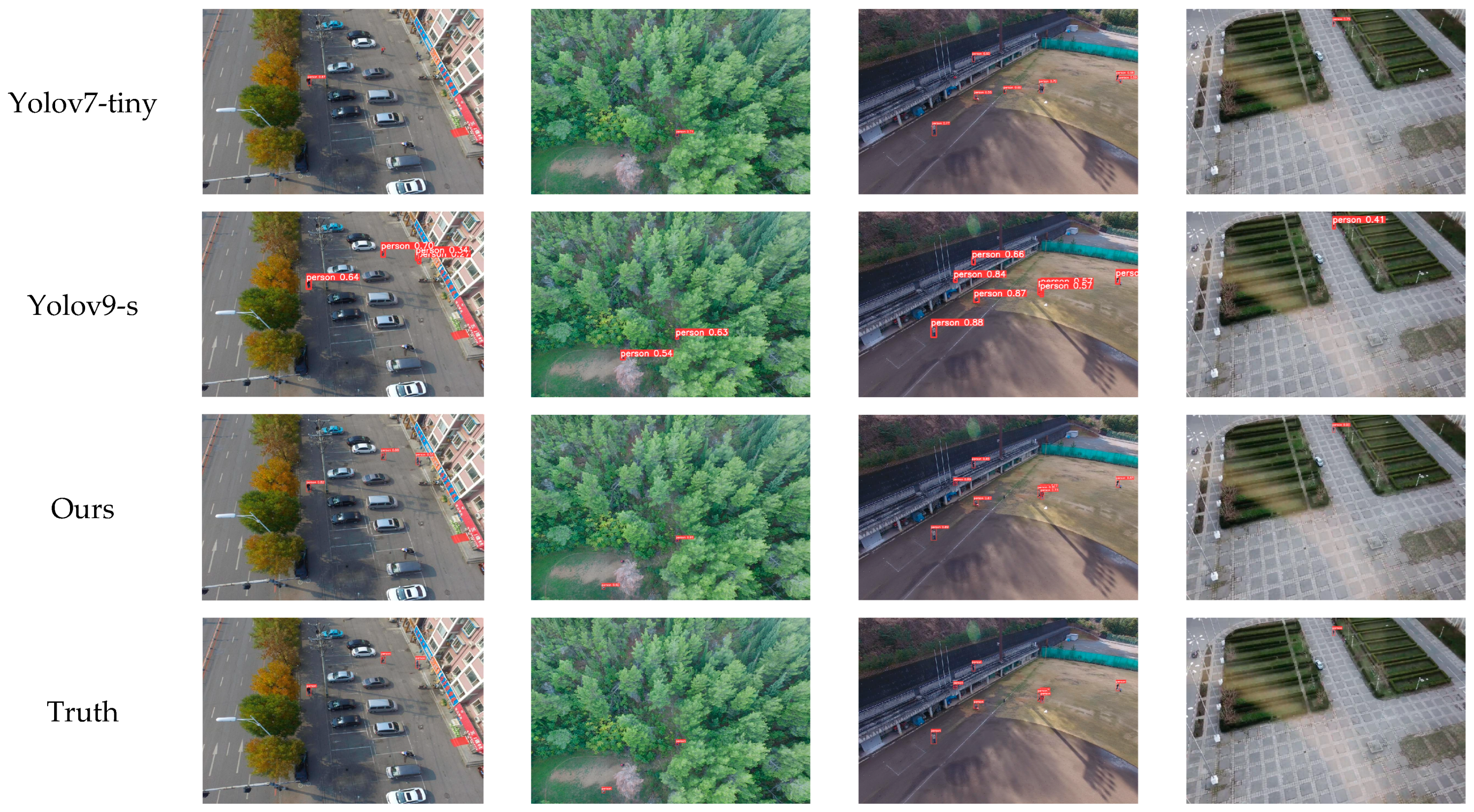 Remotesensing 17 00109 g013b