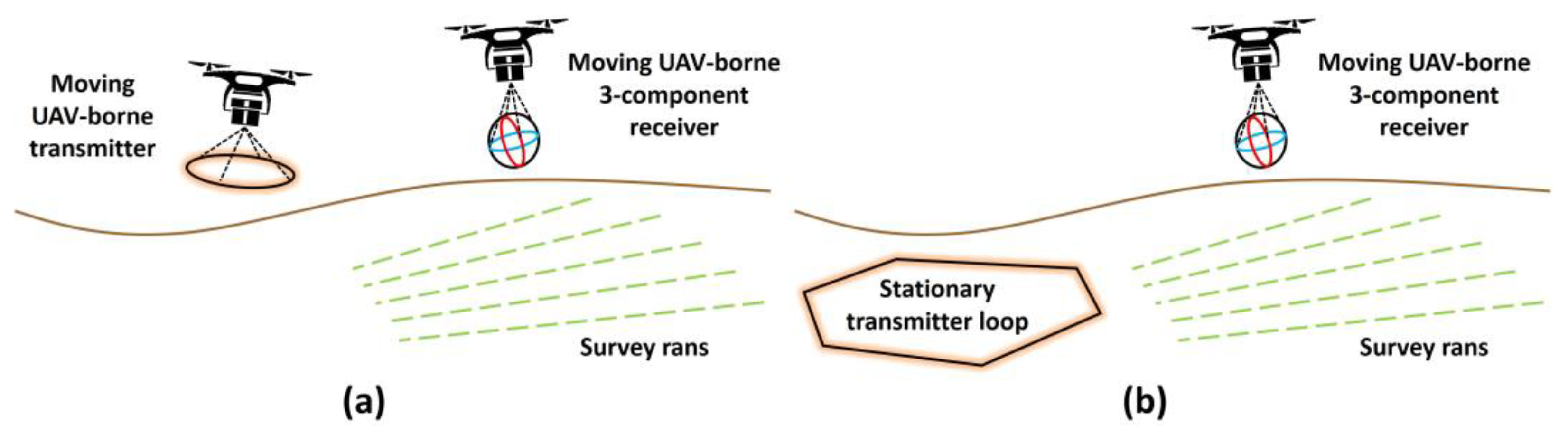 Remotesensing 17 00110 g010 Remotesensing 17 00110 g010