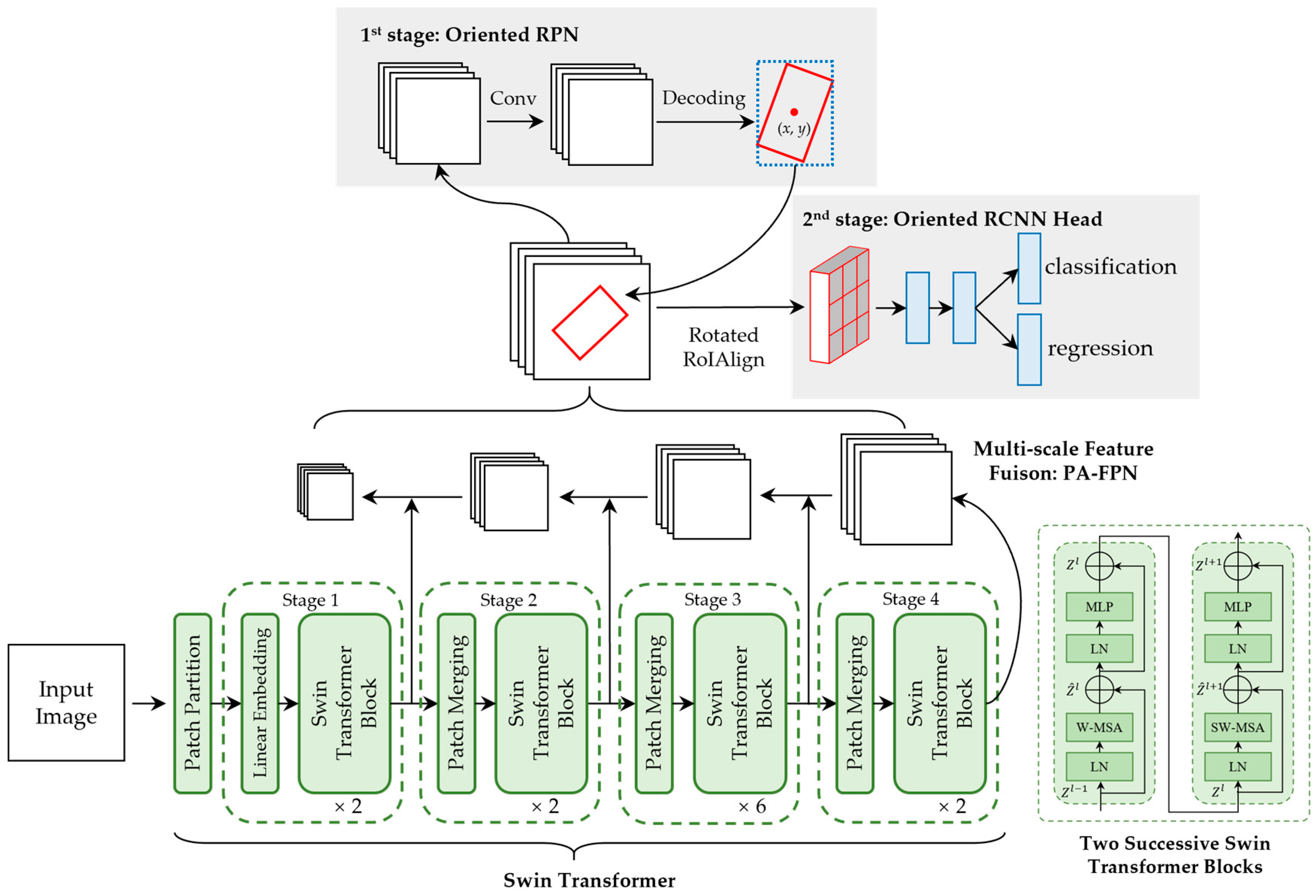 Remotesensing 17 00112 g004