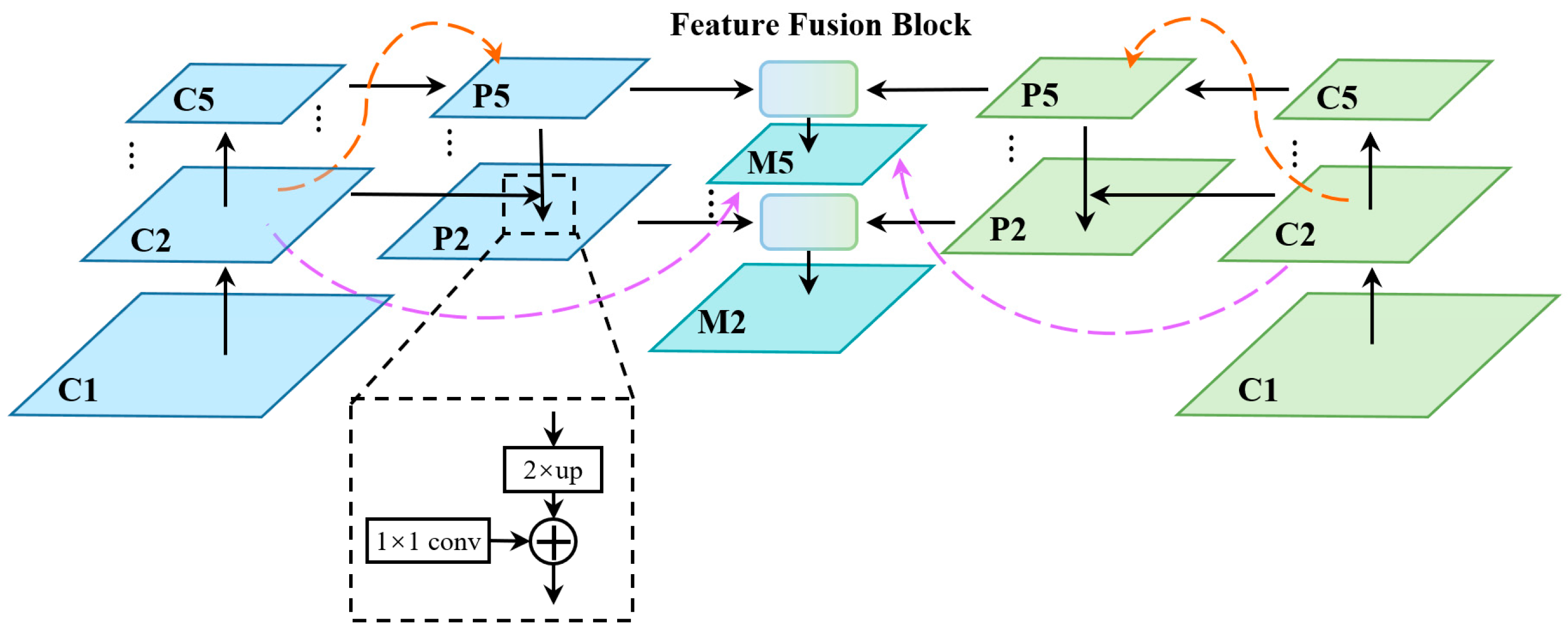 Remotesensing 17 00112 g009