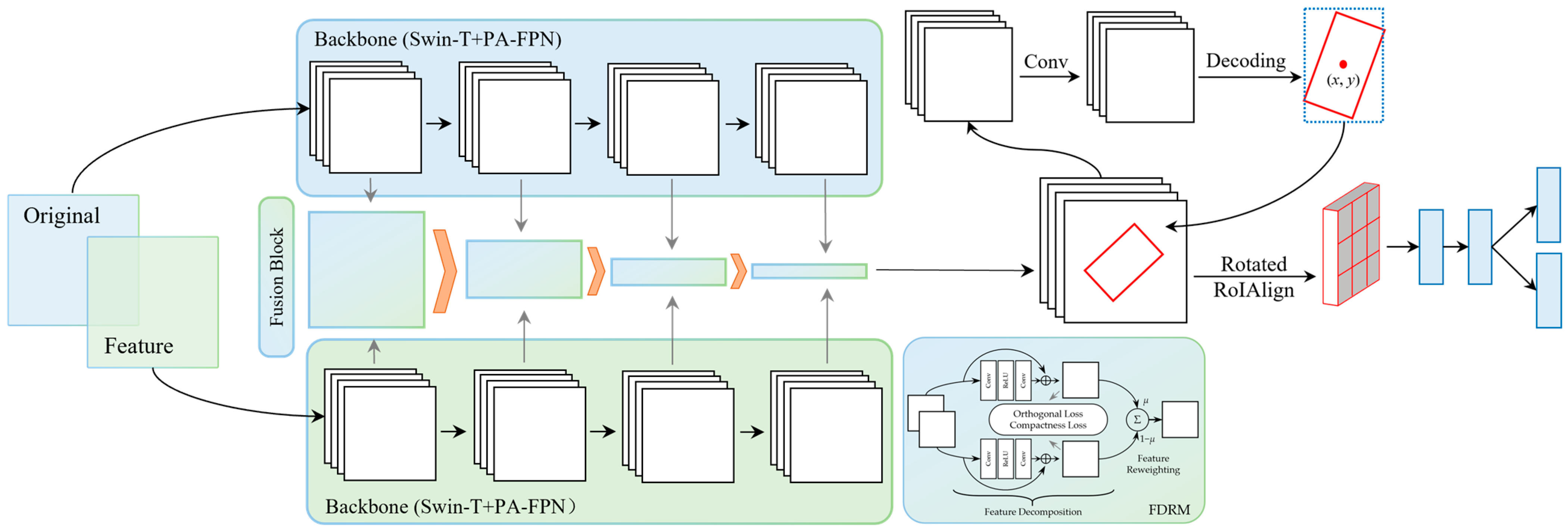 Remotesensing 17 00112 g011