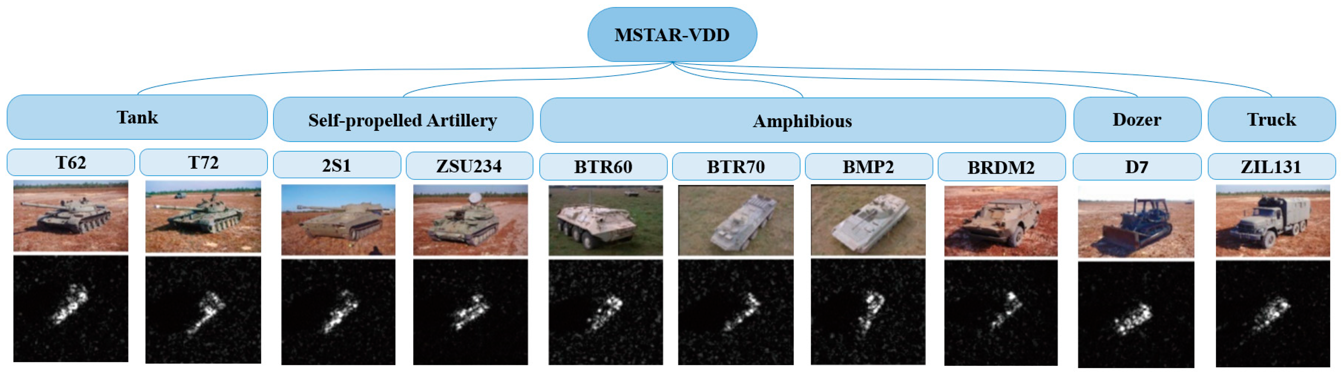 Remotesensing 17 00112 g016