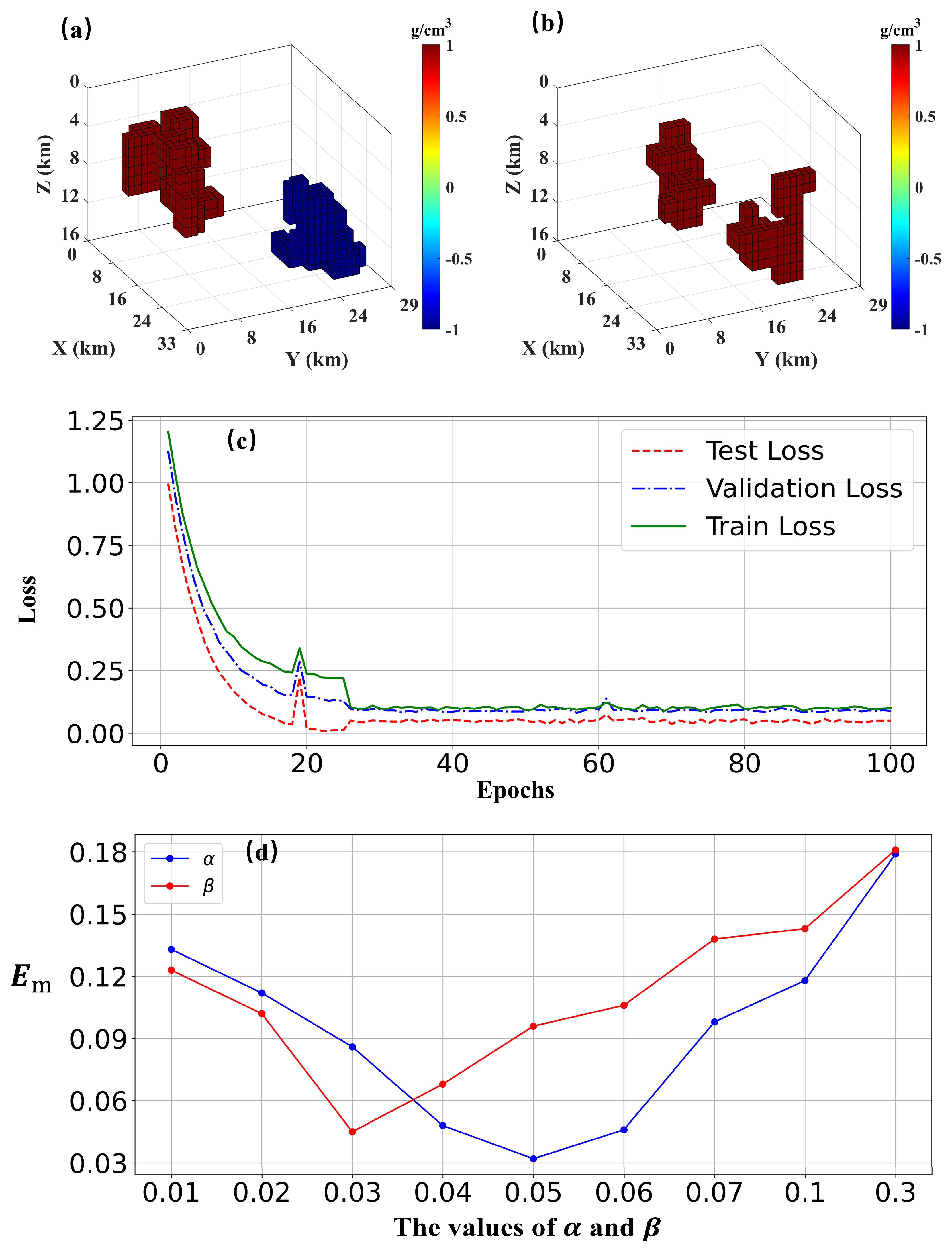 Remotesensing 17 00113 g002 Remotesensing 17 00113 g002