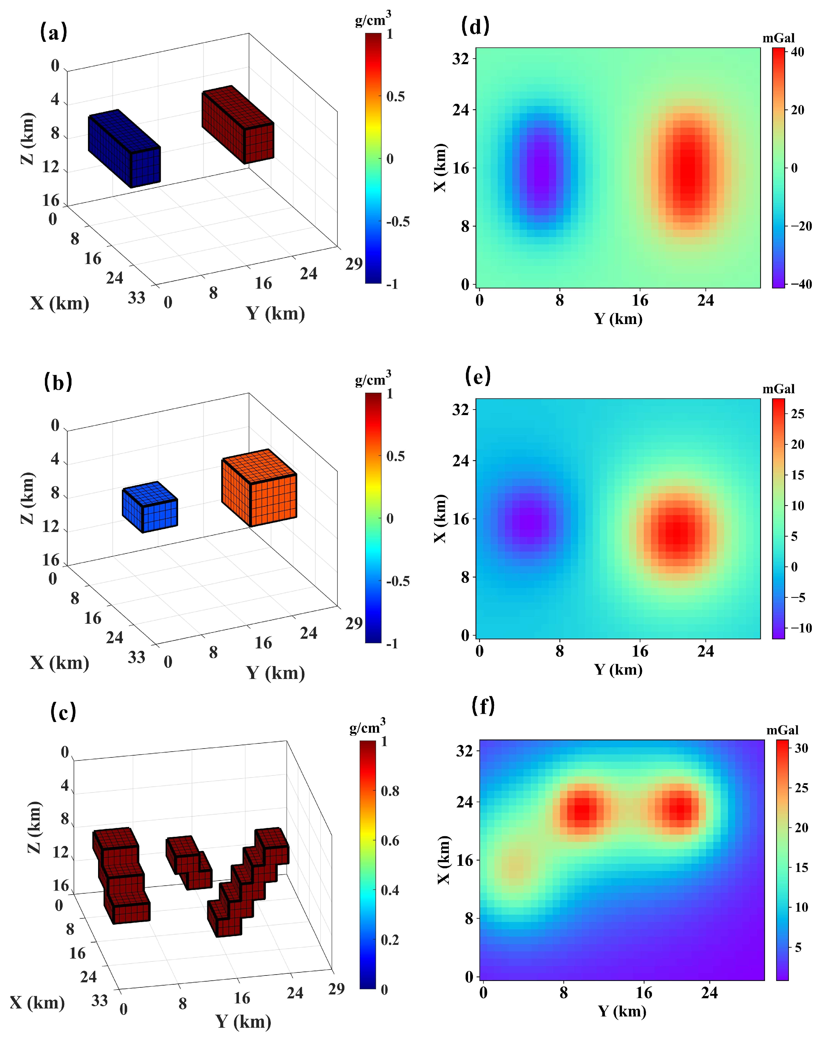 Remotesensing 17 00113 g003 Remotesensing 17 00113 g003