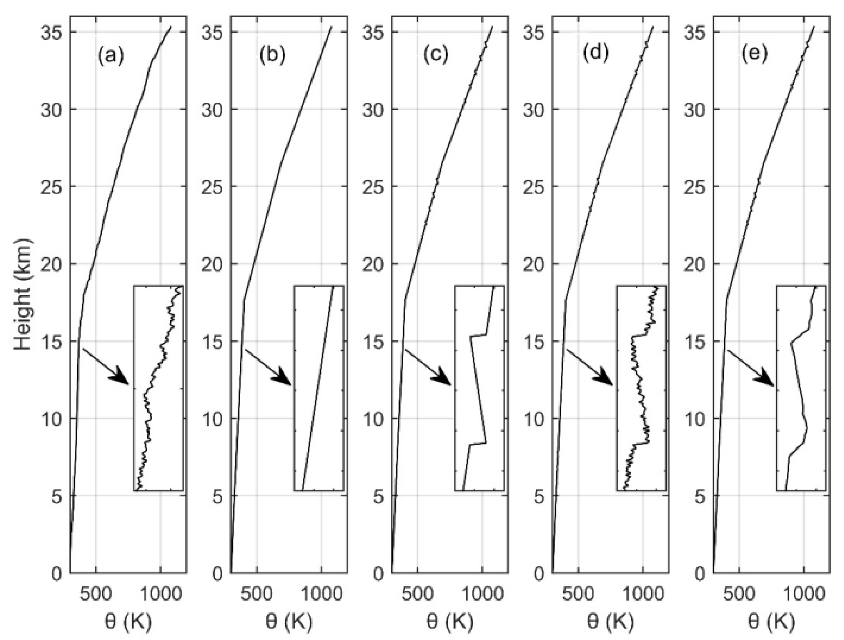 Remotesensing 17 00114 g002