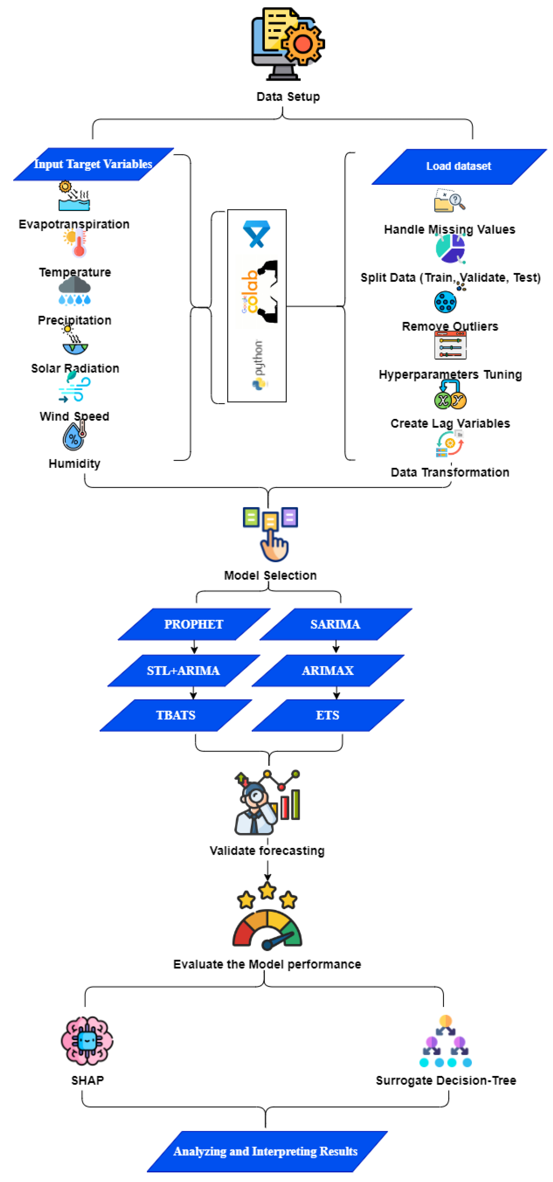 Remotesensing 17 00115 g003