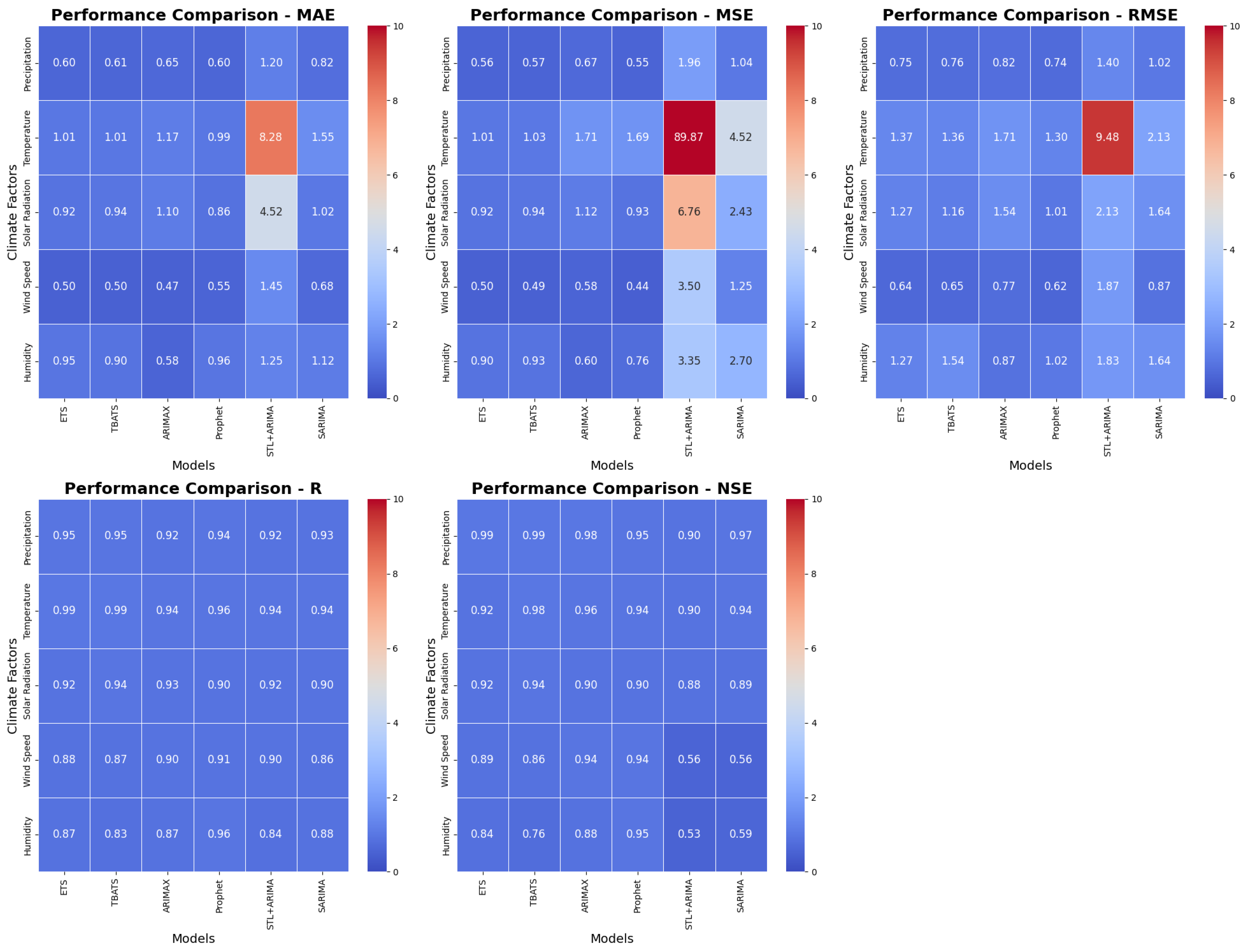 Remotesensing 17 00115 g004