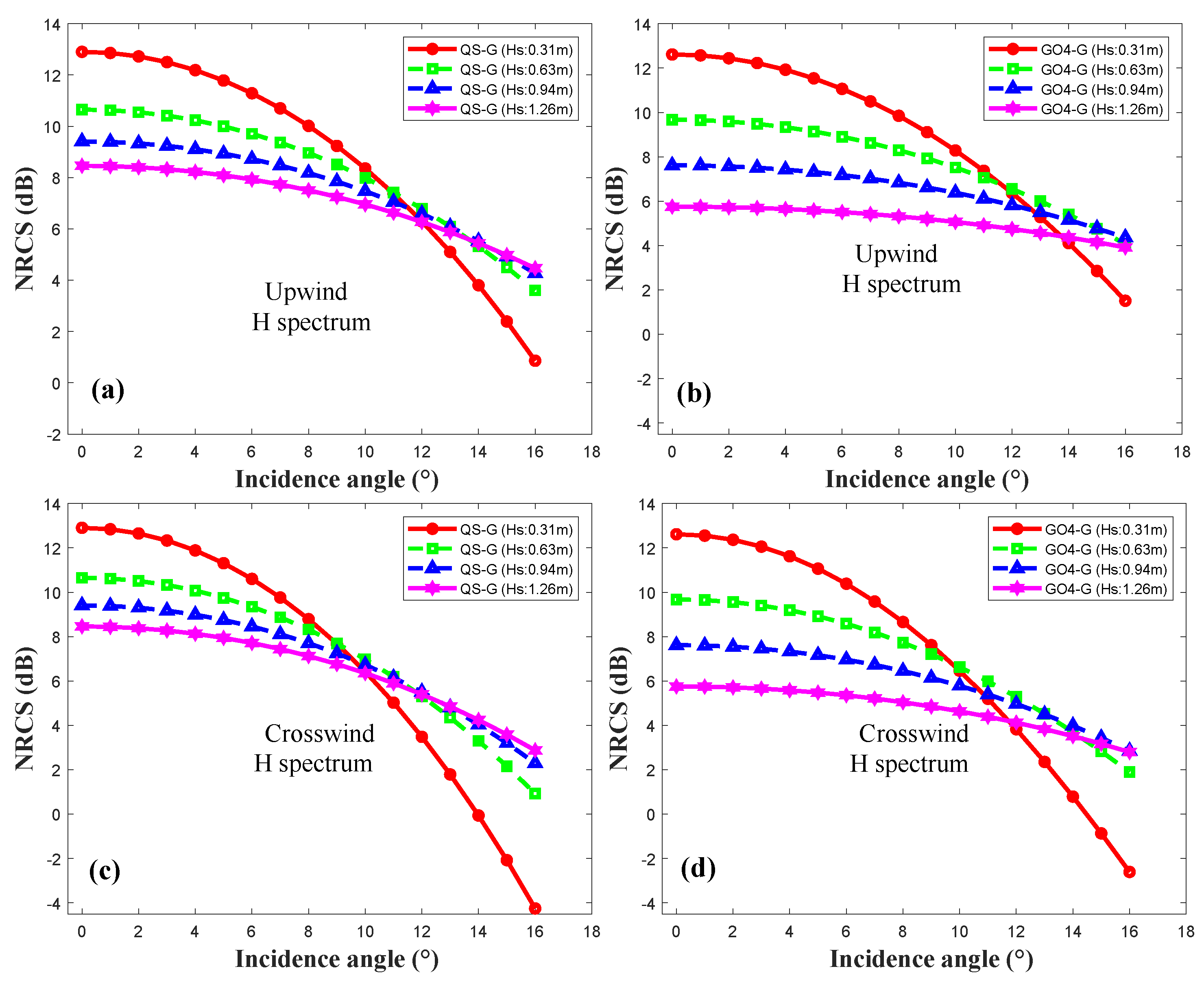 Remotesensing 17 00116 g007