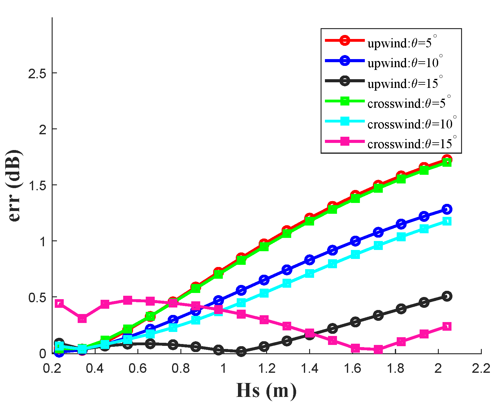Remotesensing 17 00116 g010