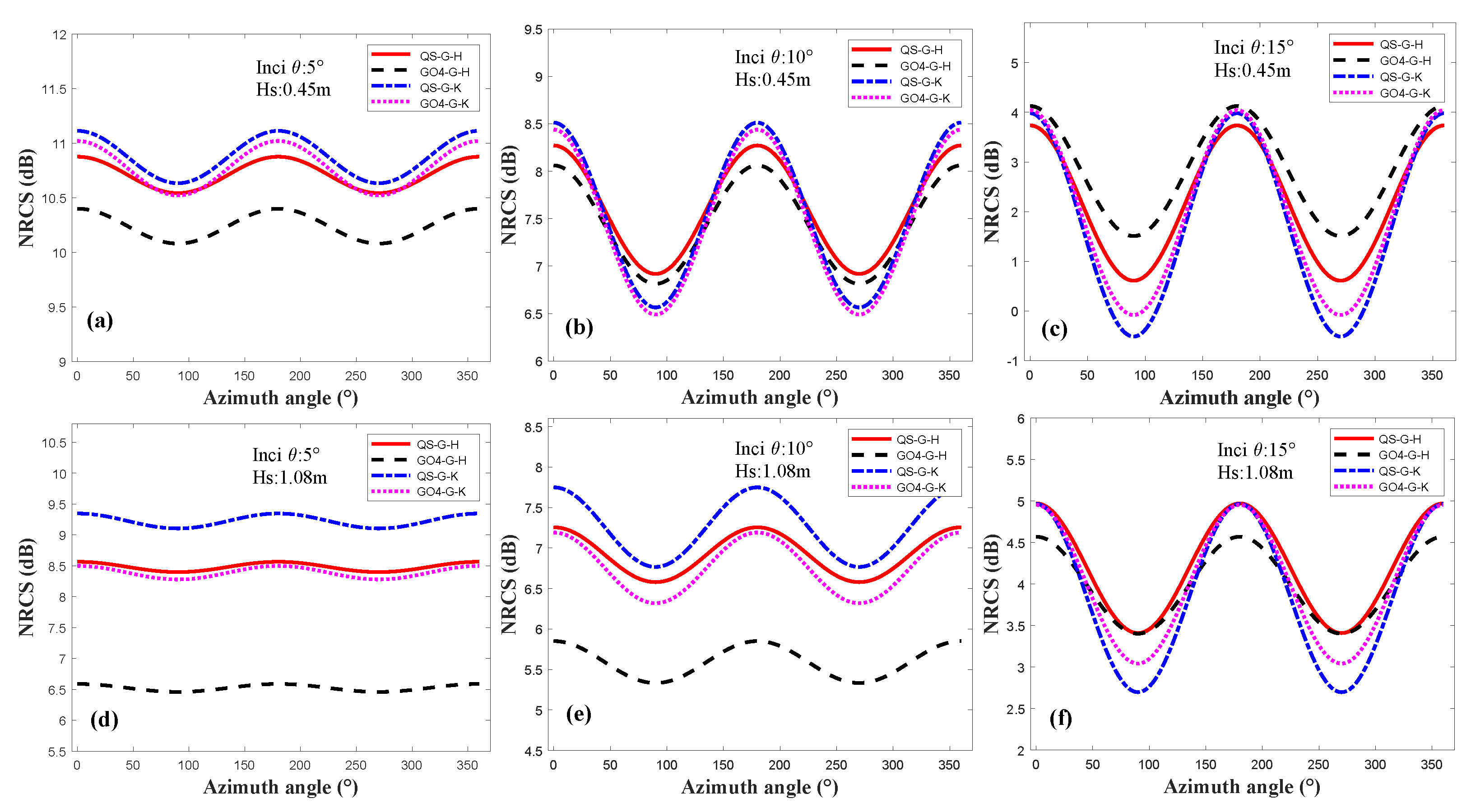 Remotesensing 17 00116 g011