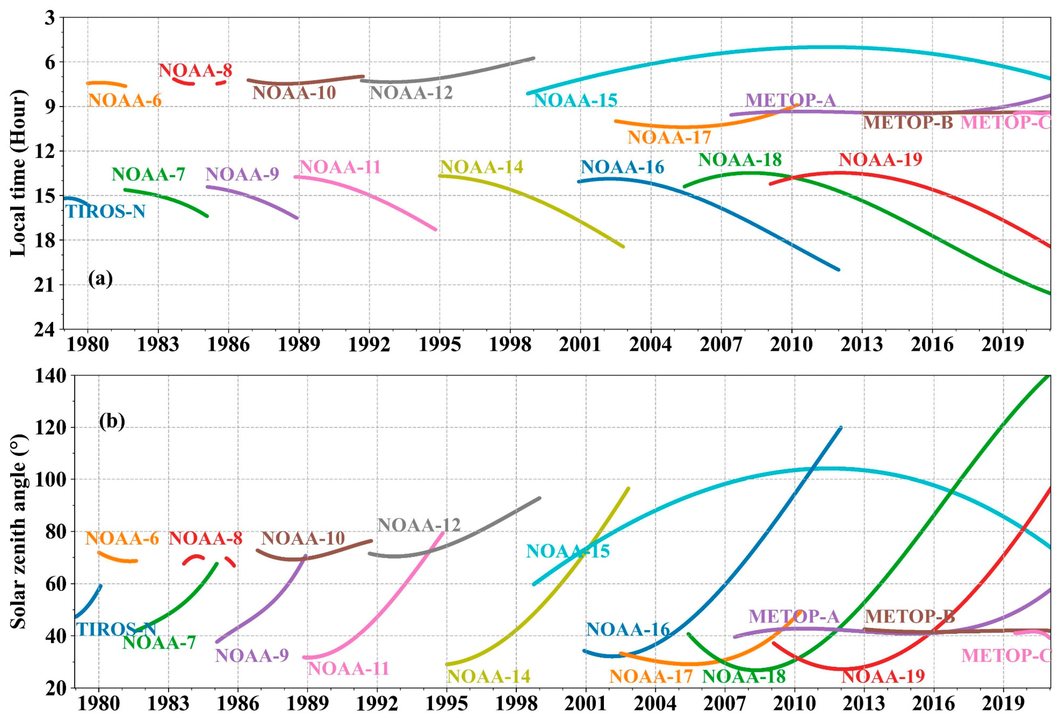 Remotesensing 17 00117 g001