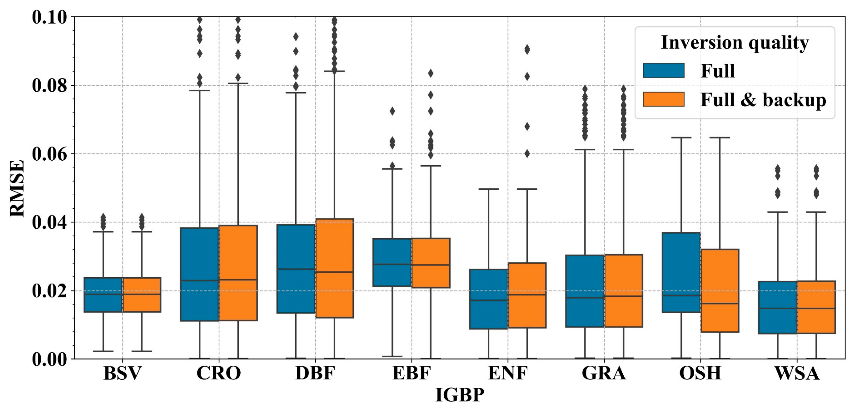 Remotesensing 17 00117 g004