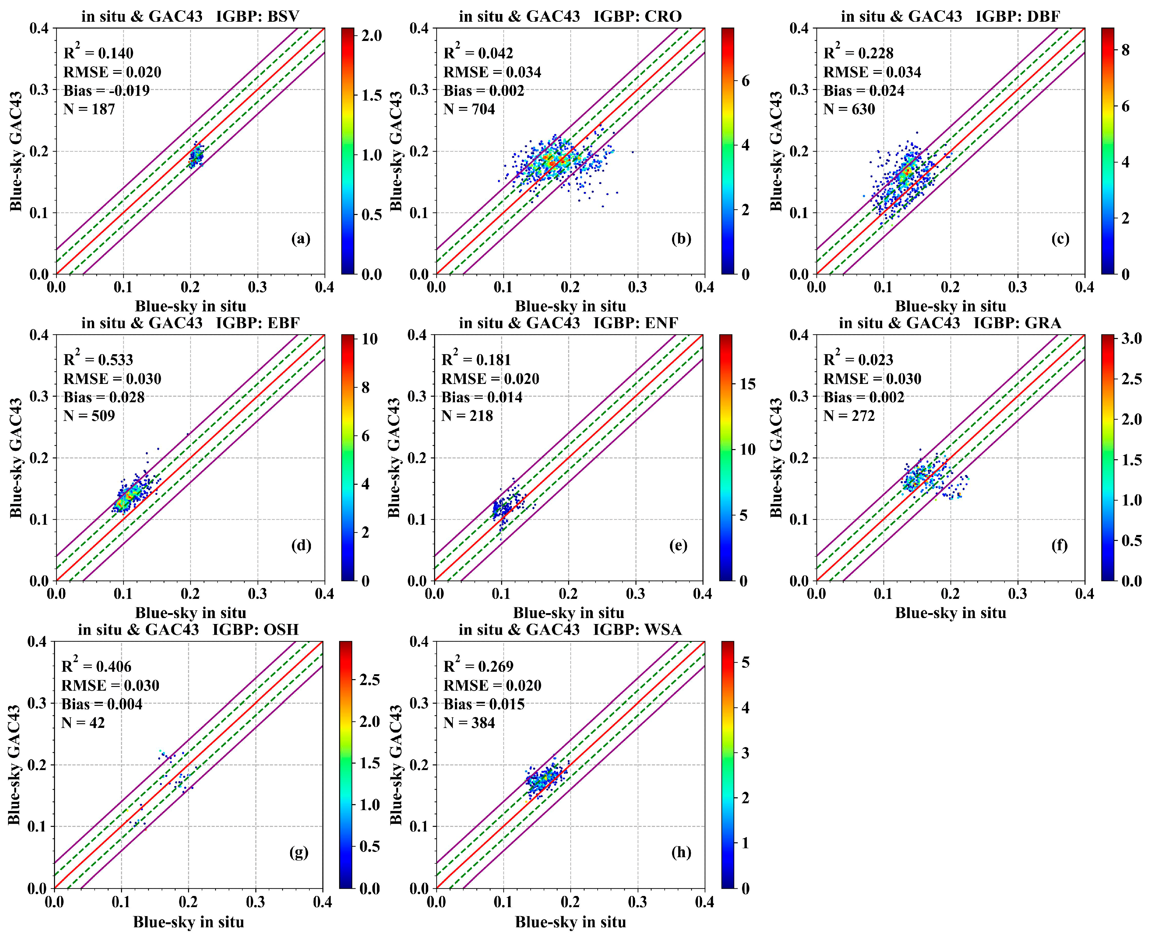 Remotesensing 17 00117 g005