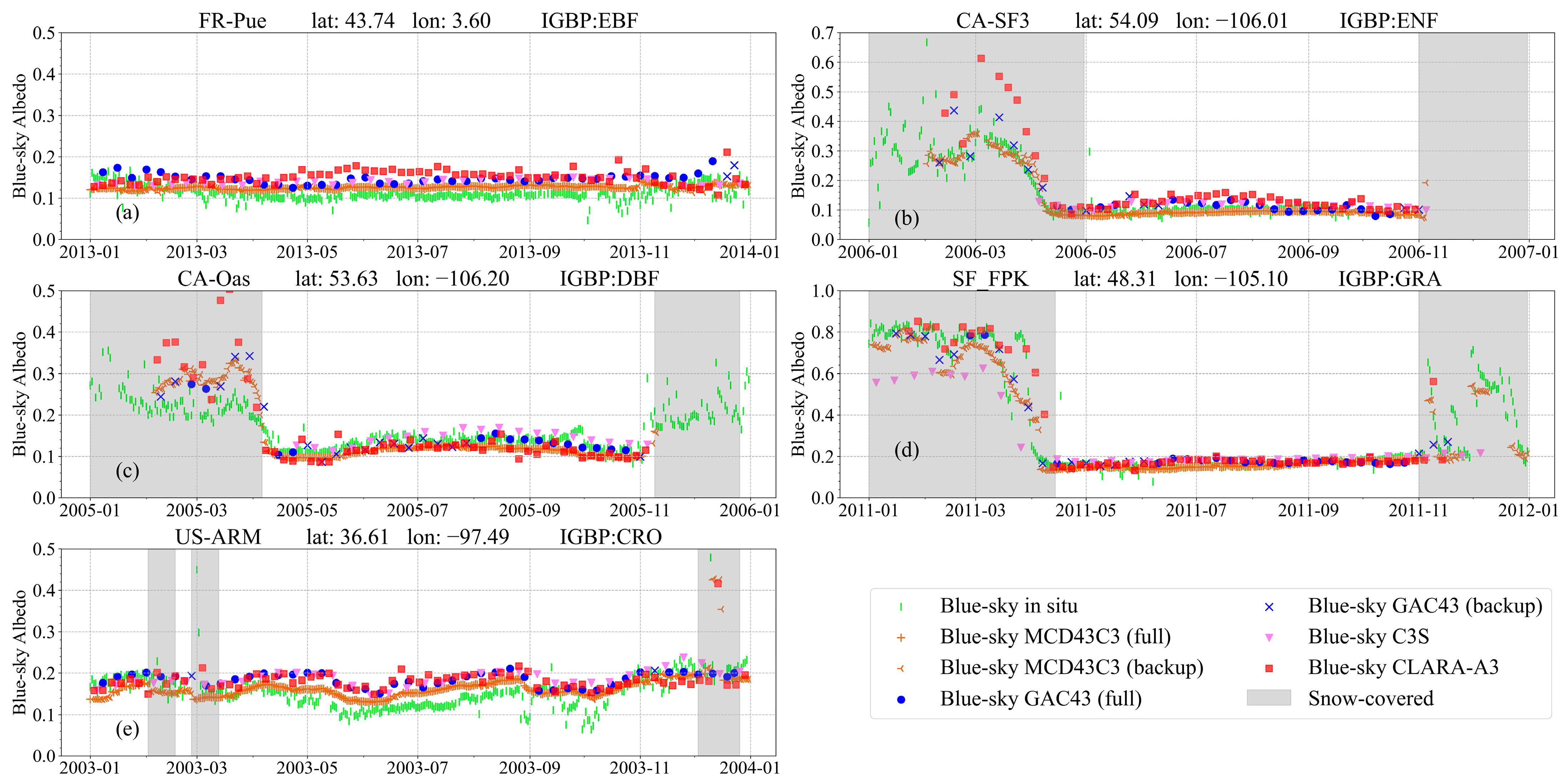 Remotesensing 17 00117 g009