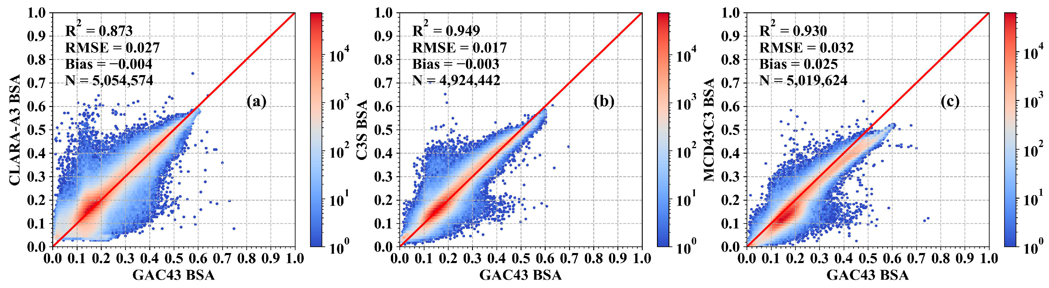 Remotesensing 17 00117 g012
