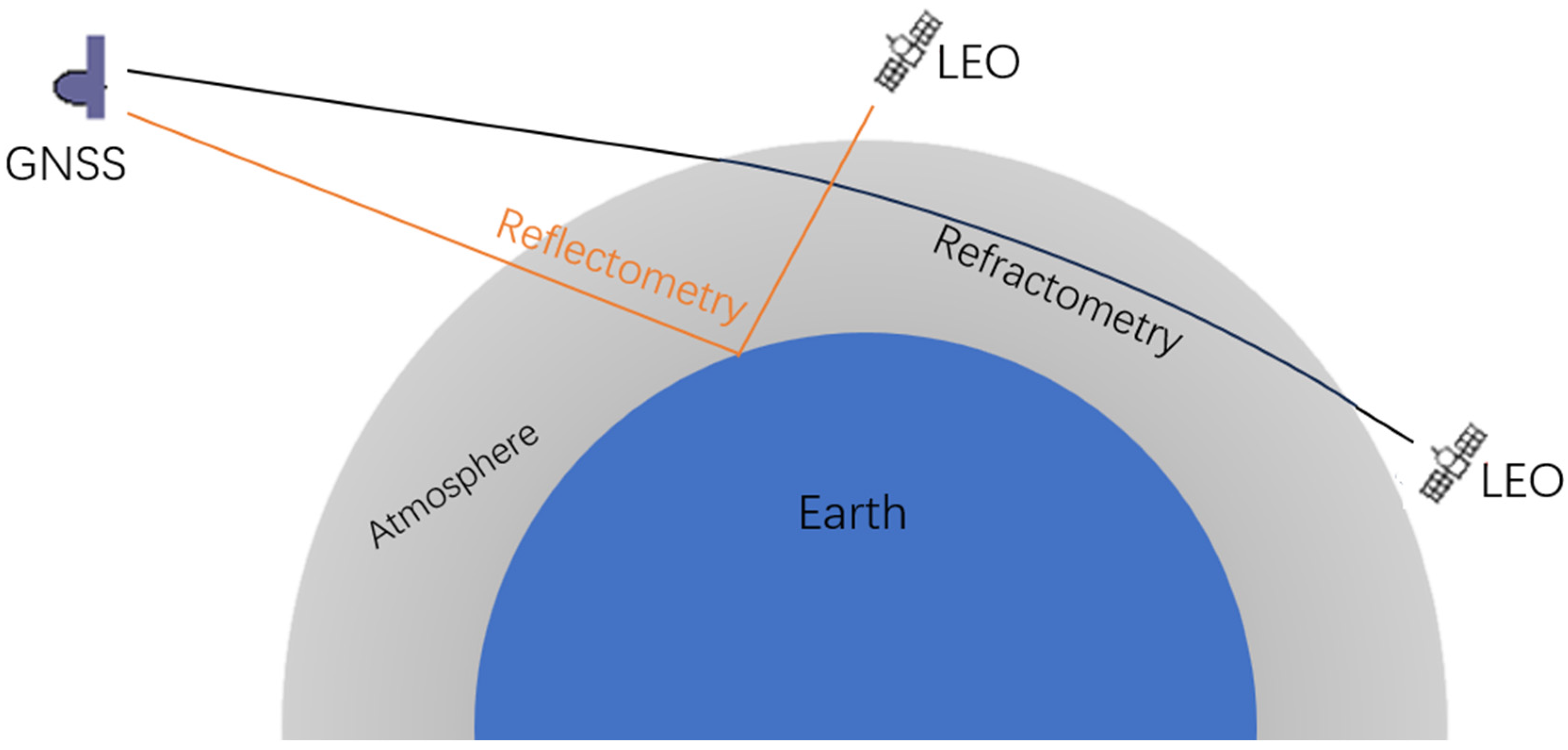 Remotesensing 17 00118 g002 Remotesensing 17 00118 g002