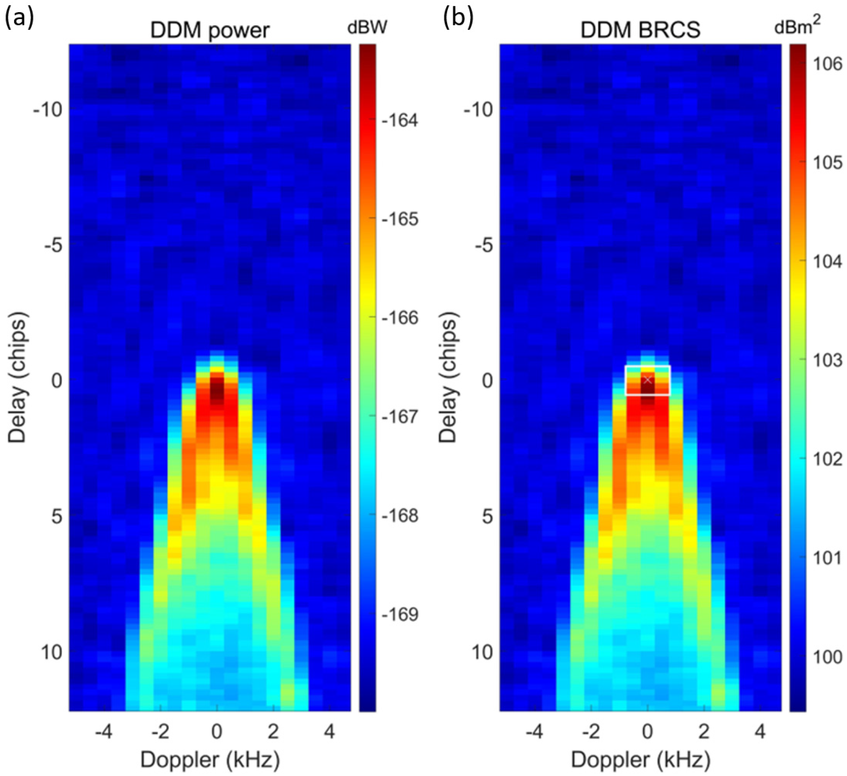 Remotesensing 17 00118 g004 Remotesensing 17 00118 g004