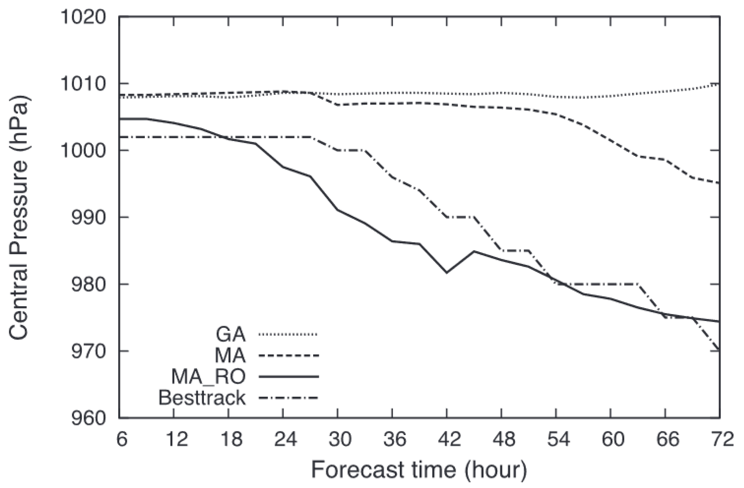 Remotesensing 17 00118 g011 Remotesensing 17 00118 g011