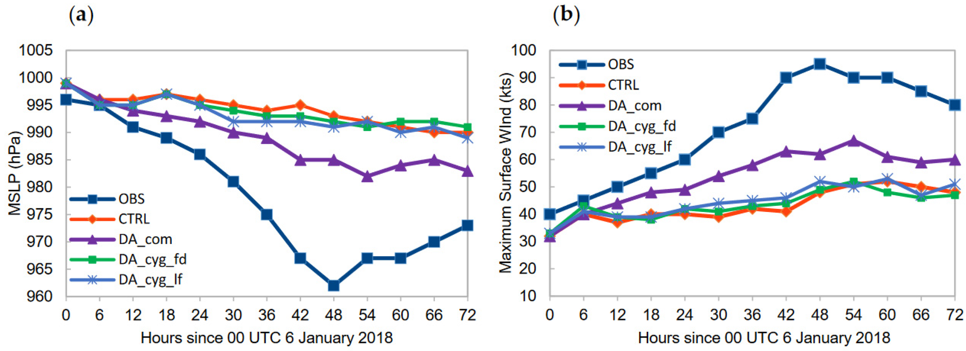 Remotesensing 17 00118 g016 Remotesensing 17 00118 g016