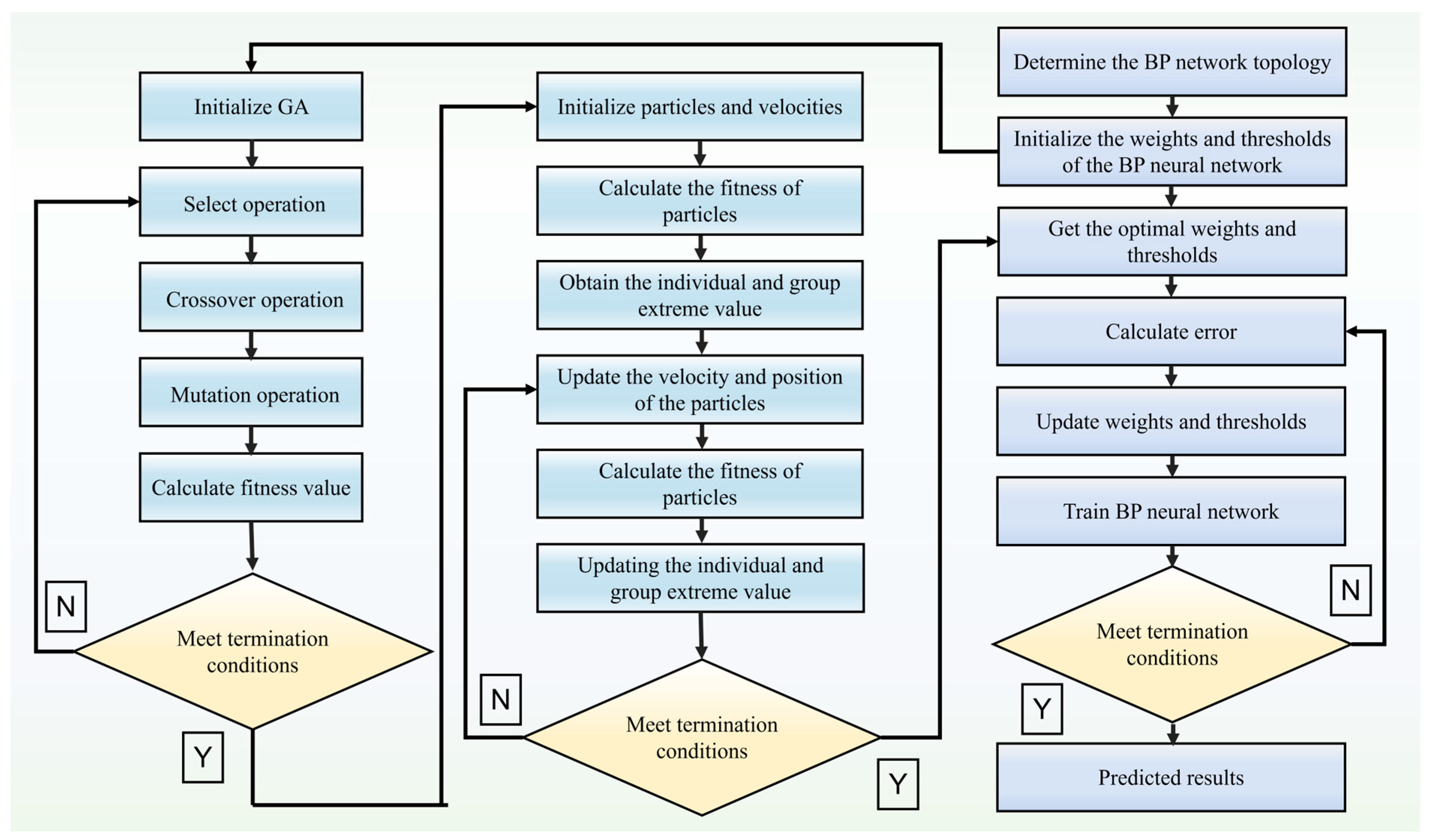 Remotesensing 17 00119 g004