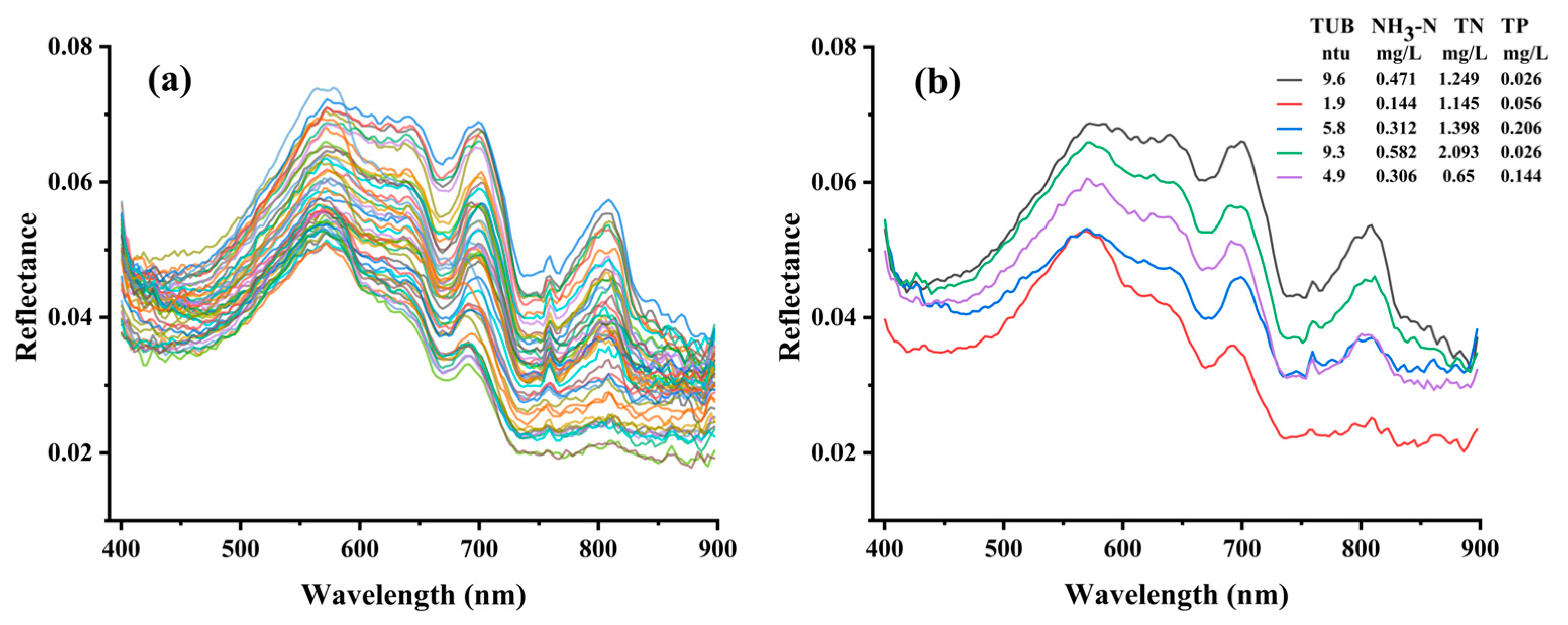 Remotesensing 17 00119 g005