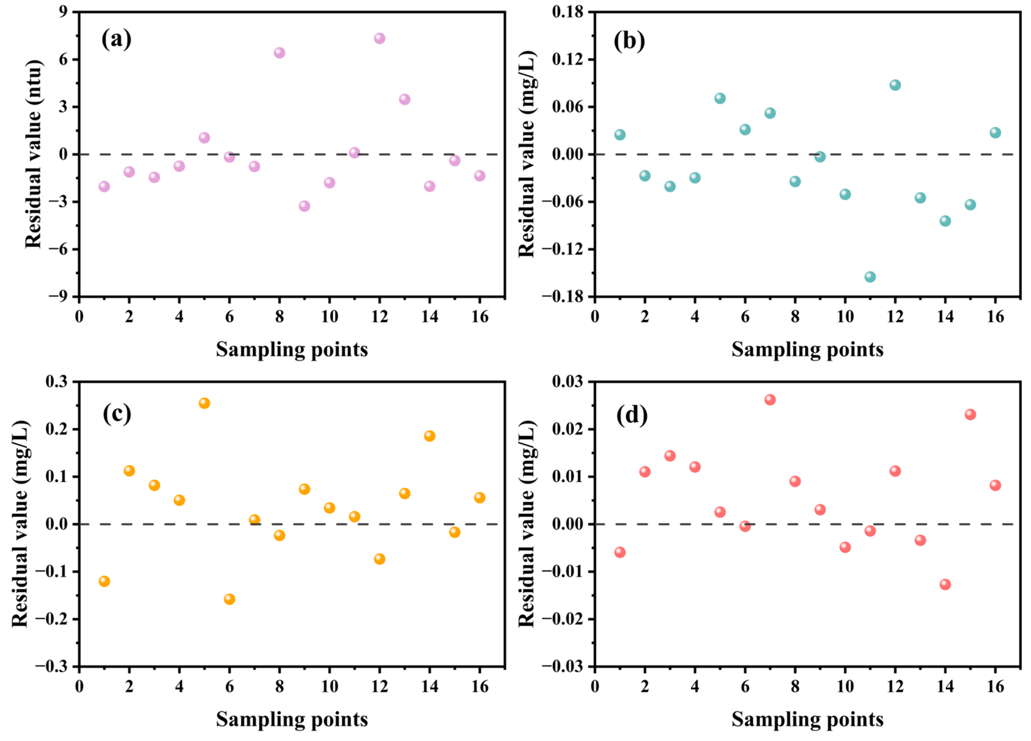 Remotesensing 17 00119 g011