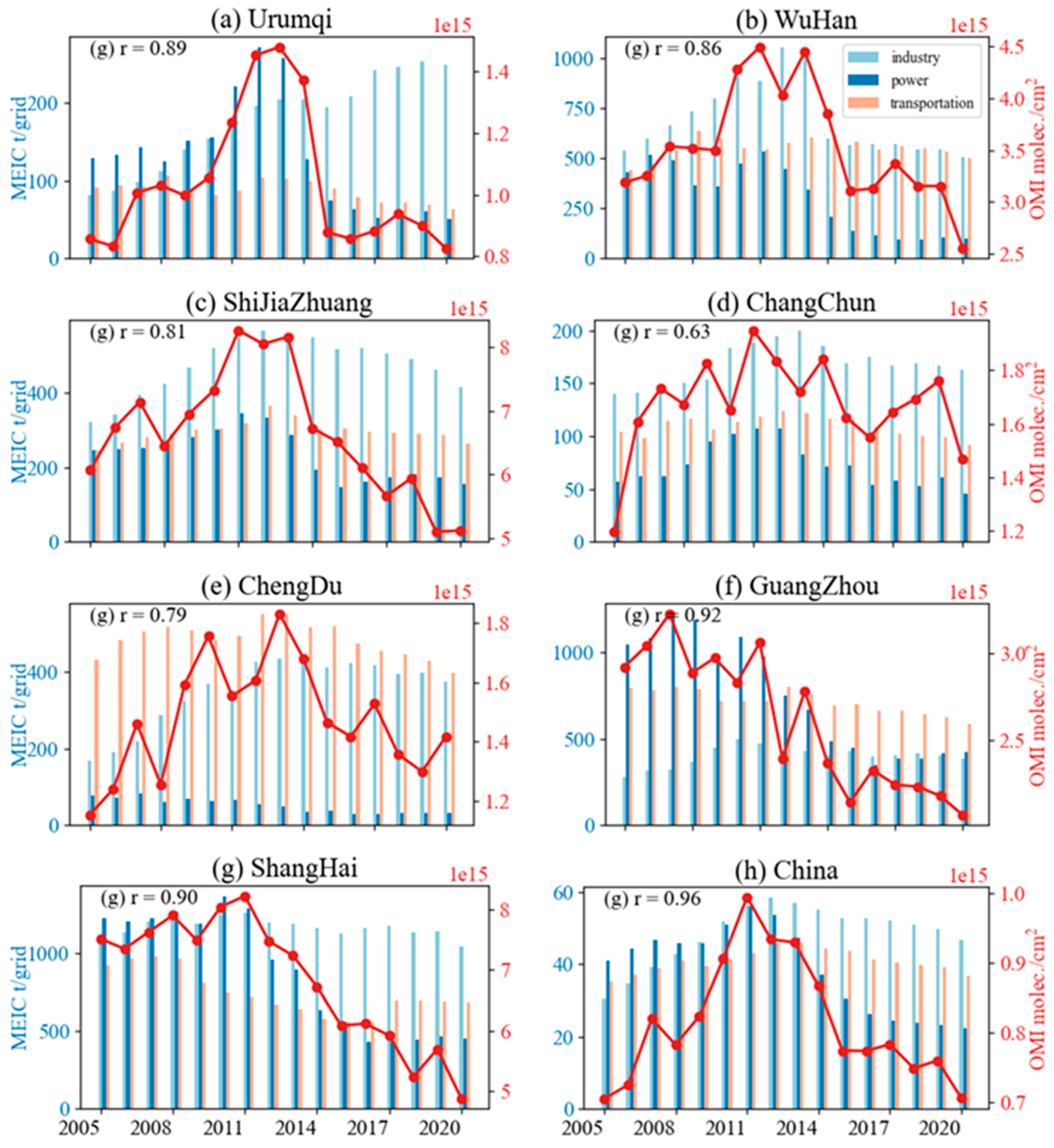 Remotesensing 17 00121 g004