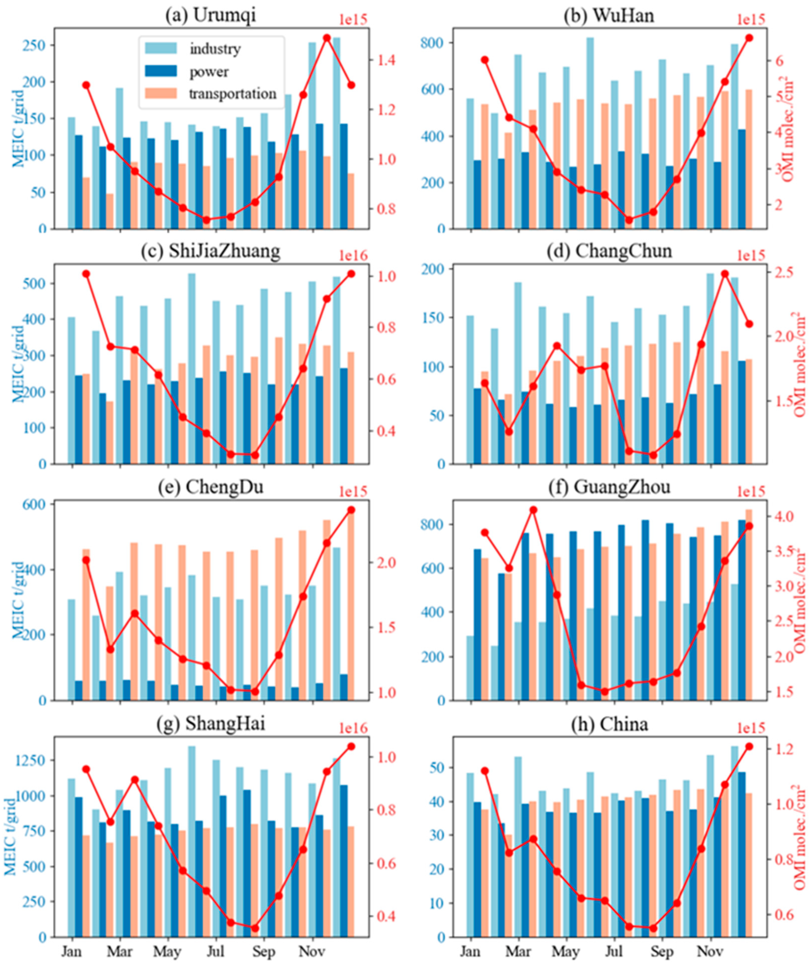 Remotesensing 17 00121 g006