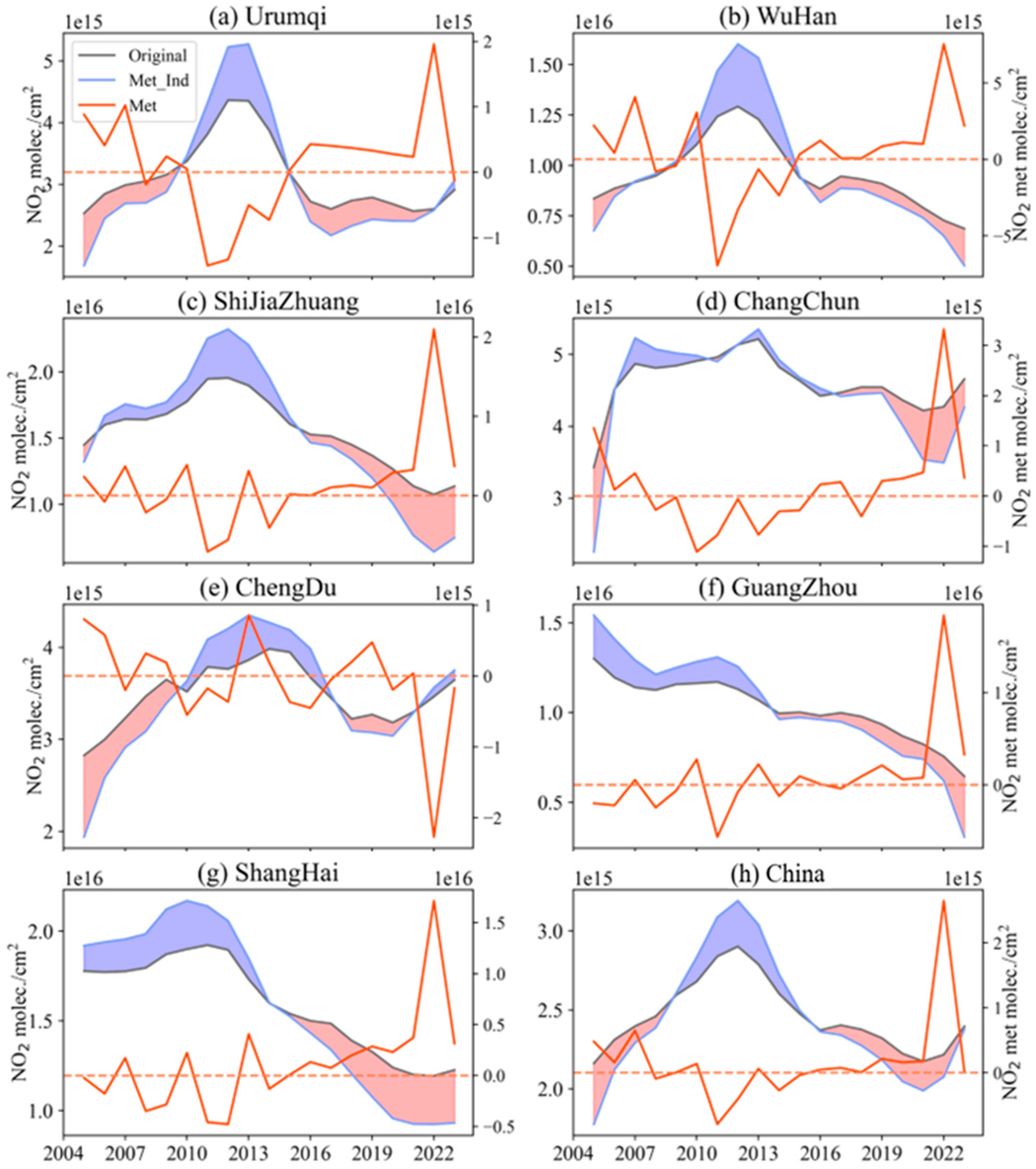 Remotesensing 17 00121 g008