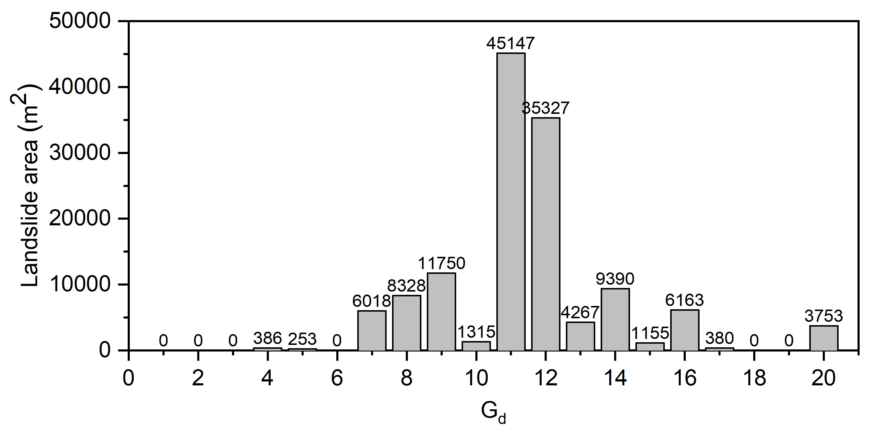 Remotesensing 17 00122 g011