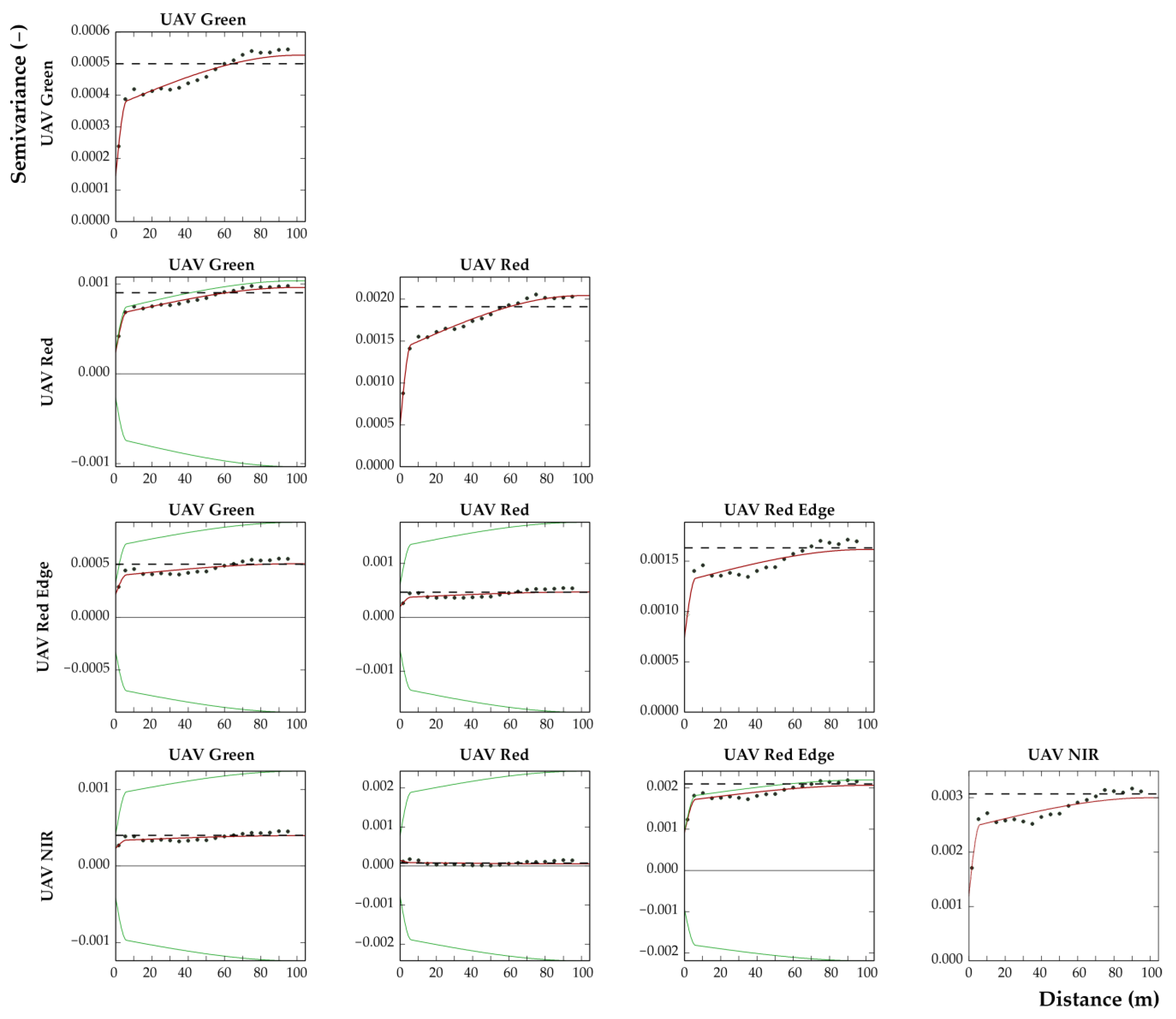 Remotesensing 17 00123 g004 Remotesensing 17 00123 g004