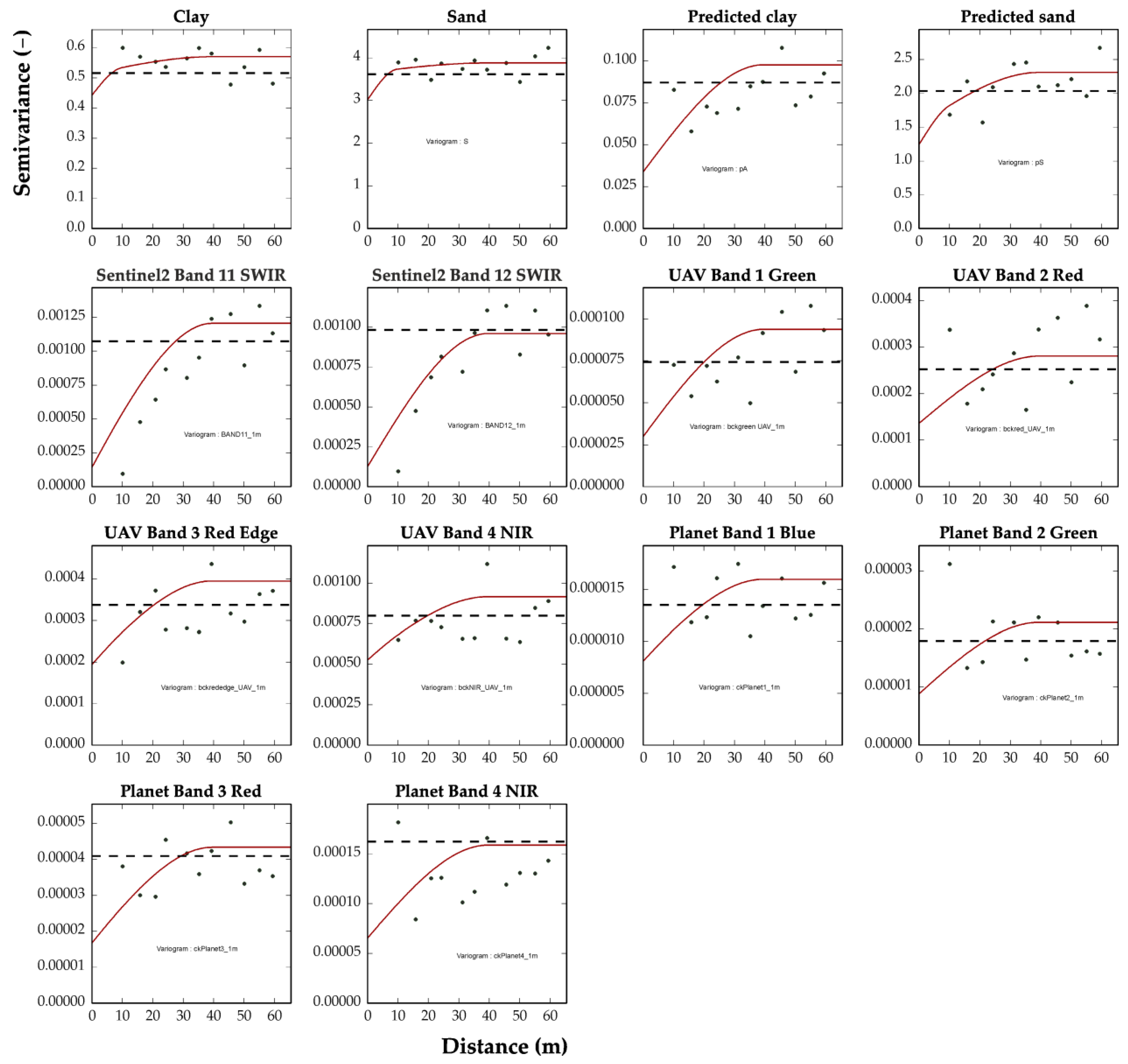 Remotesensing 17 00123 g006 Remotesensing 17 00123 g006