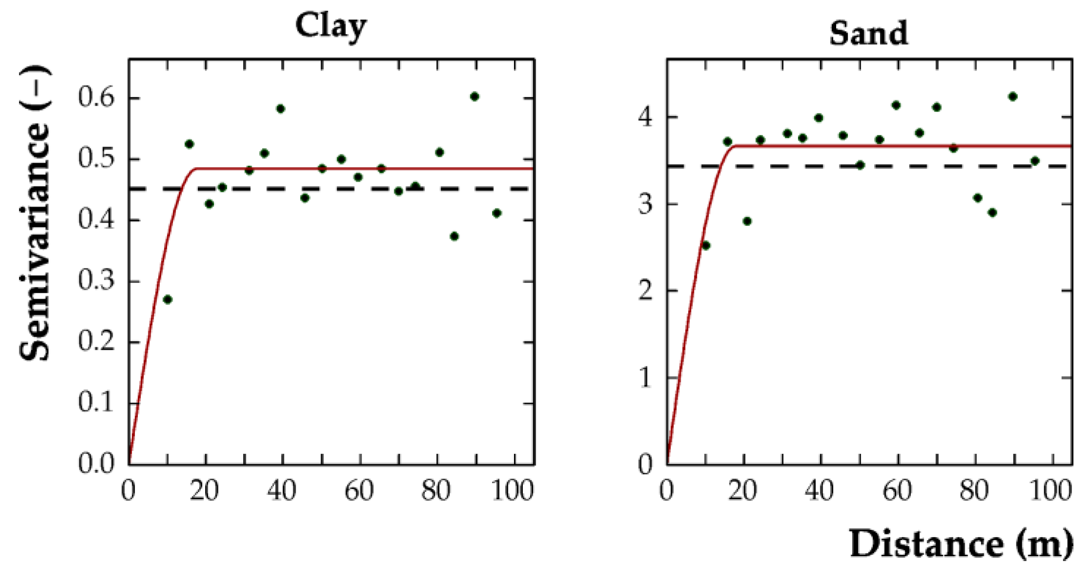 Remotesensing 17 00123 g010 Remotesensing 17 00123 g010