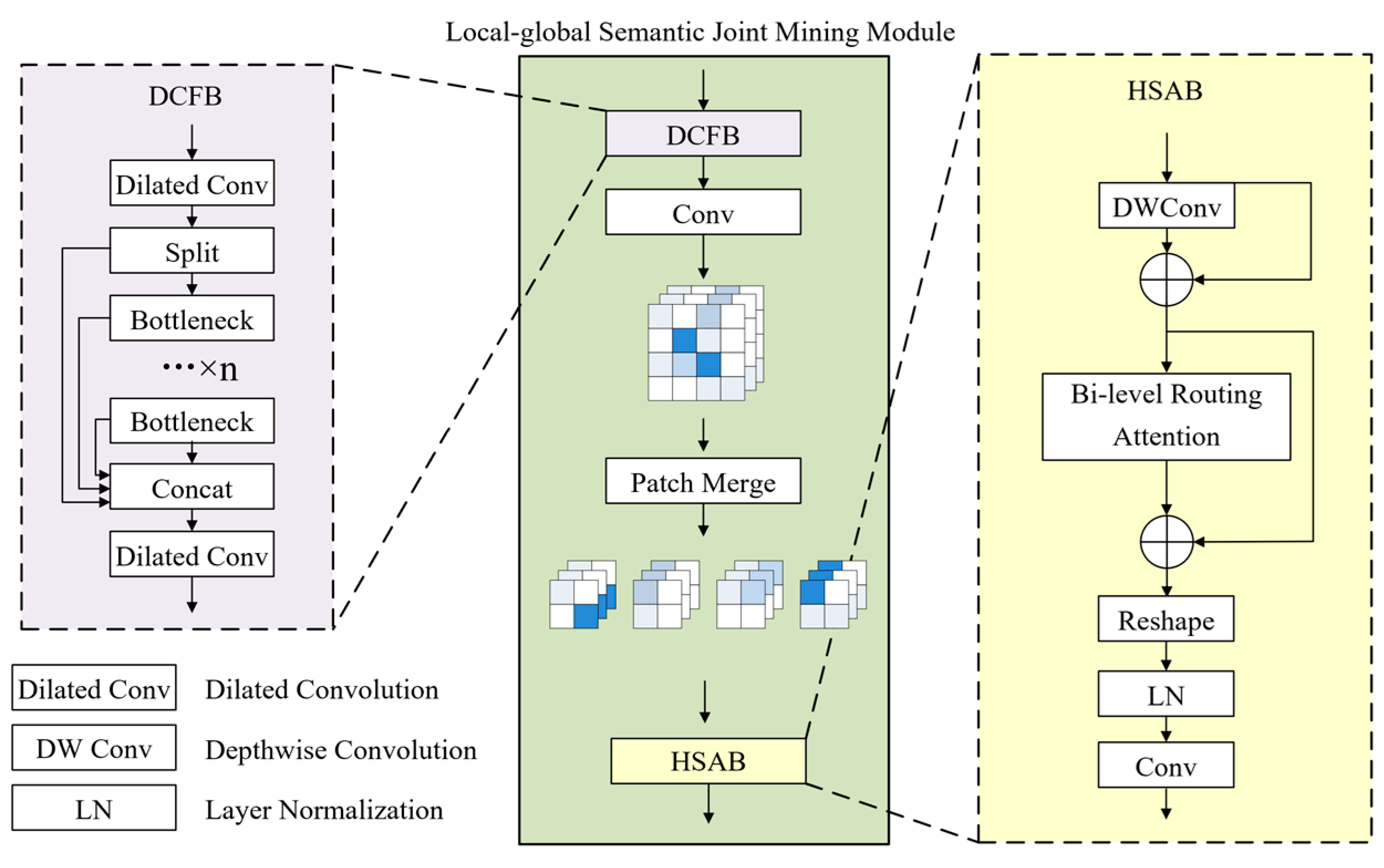 Remotesensing 17 00125 g003